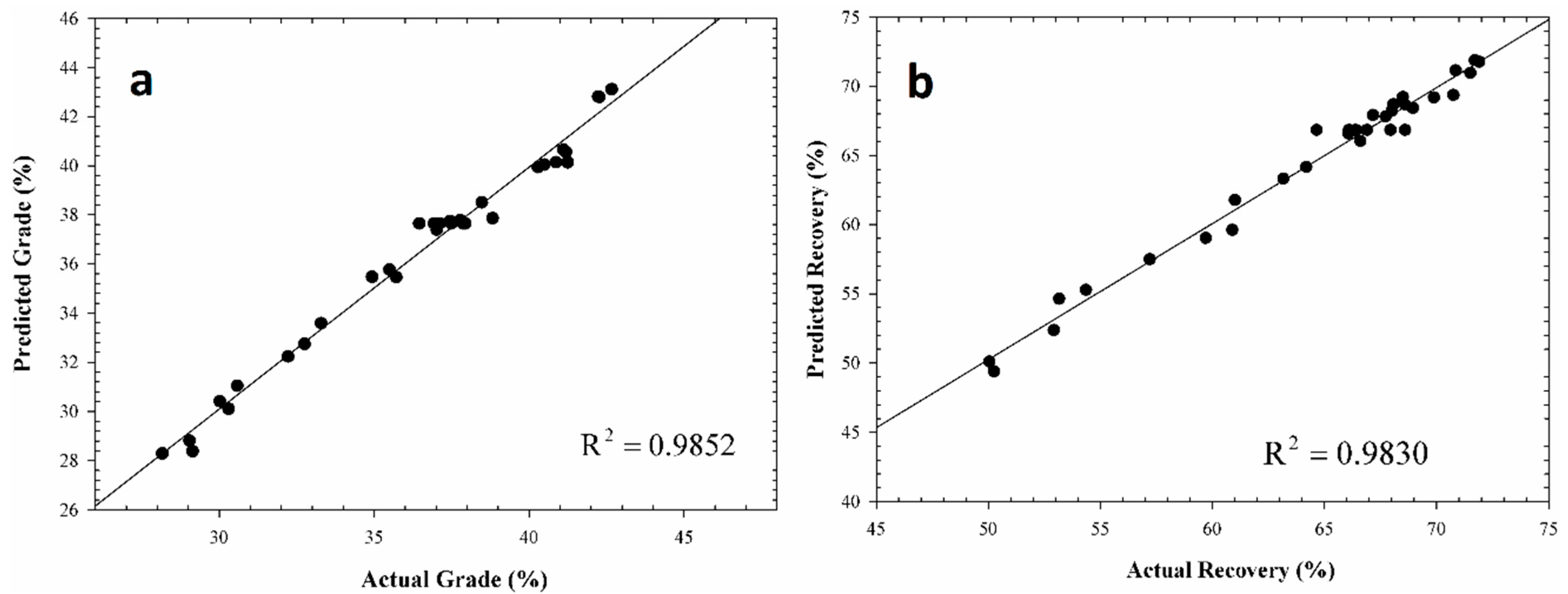 Minerals 06 00005 g001 1024