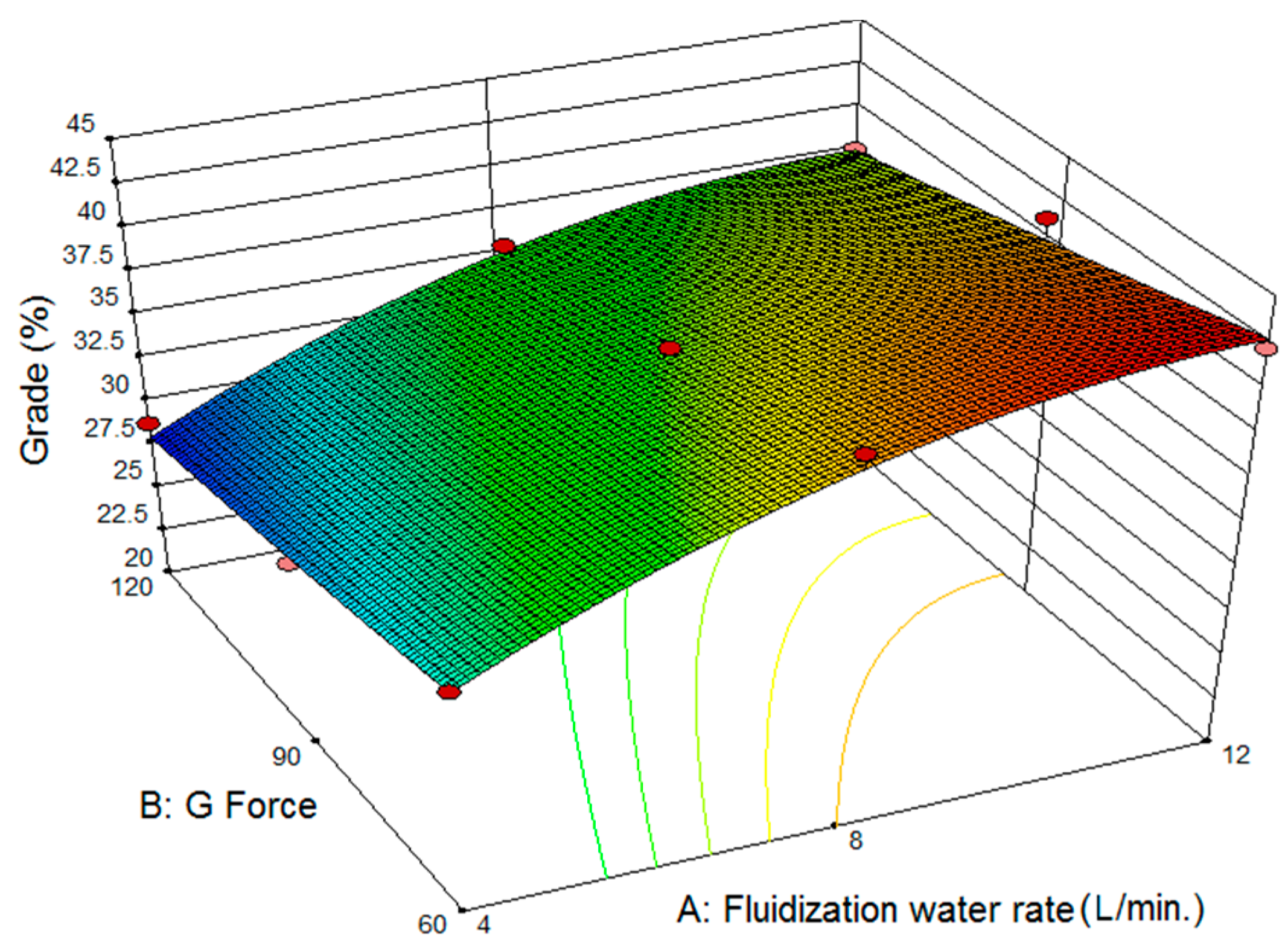 Minerals 06 00005 g003 1024