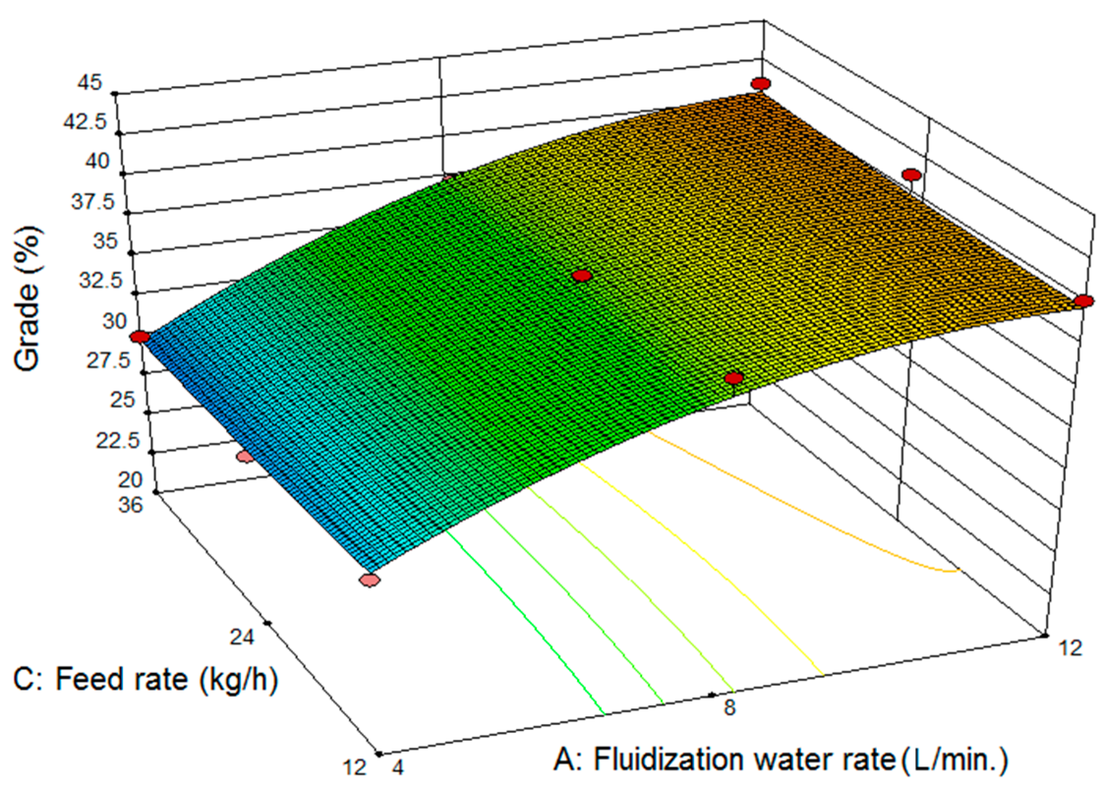 Minerals 06 00005 g004 1024