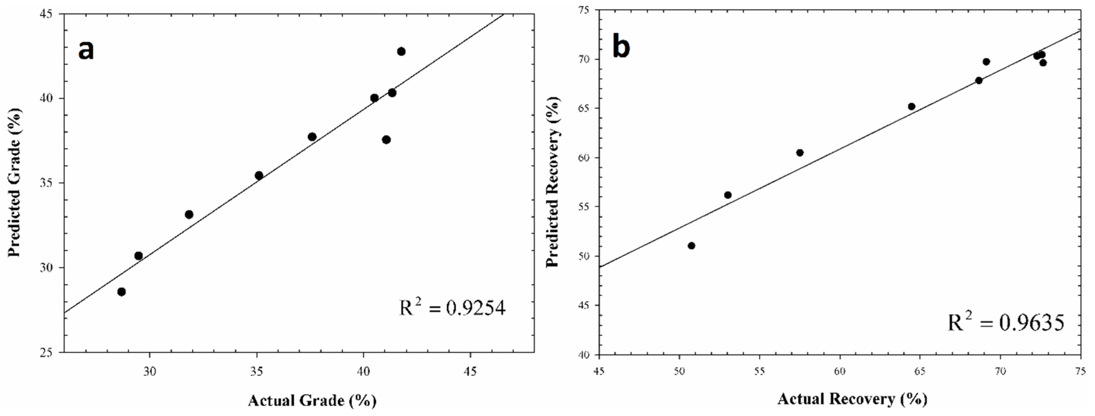 Minerals 06 00005 g009 1024