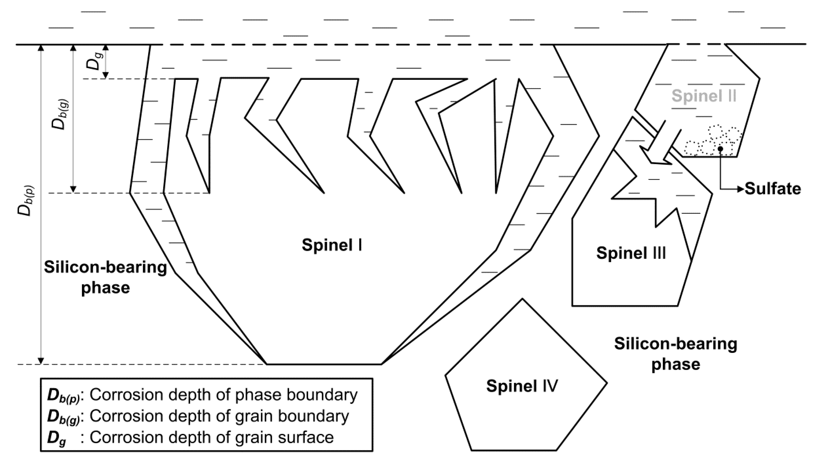 Minerals 06 00007 g003