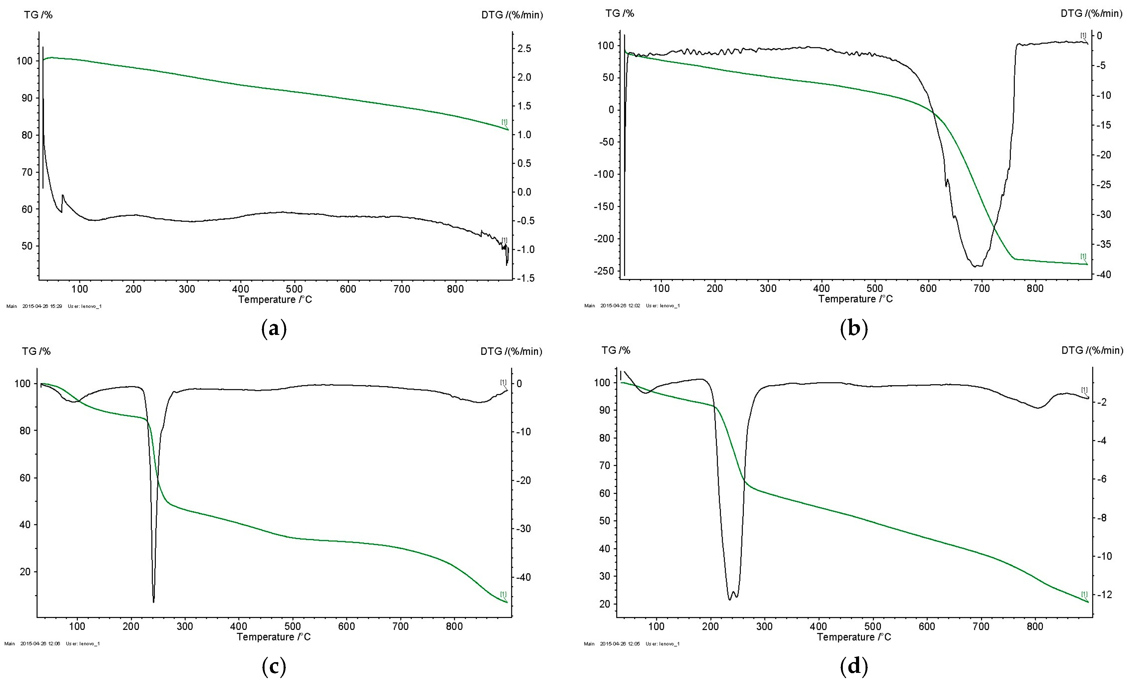 Minerals 06 00009 g001