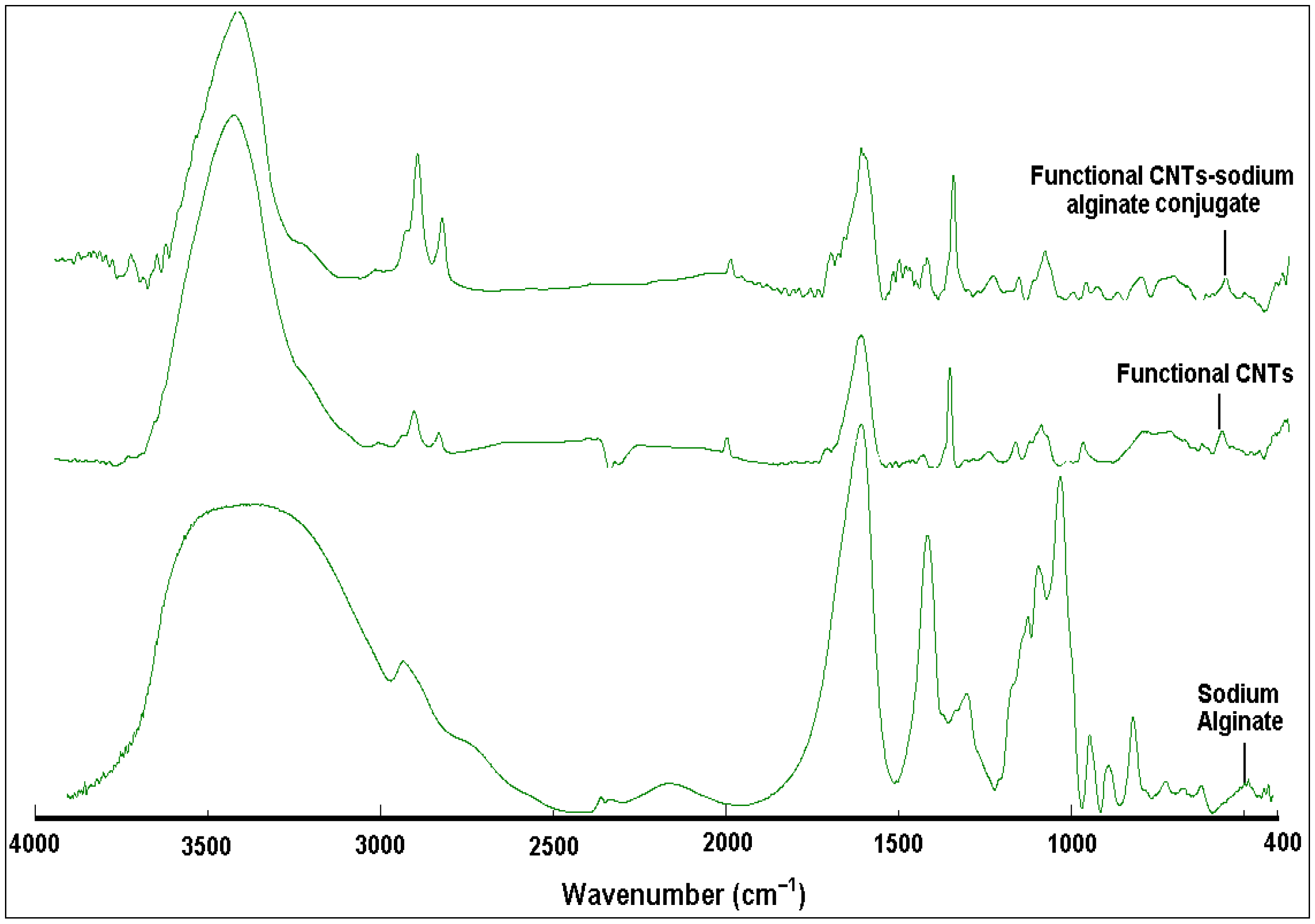 Minerals 06 00009 g002