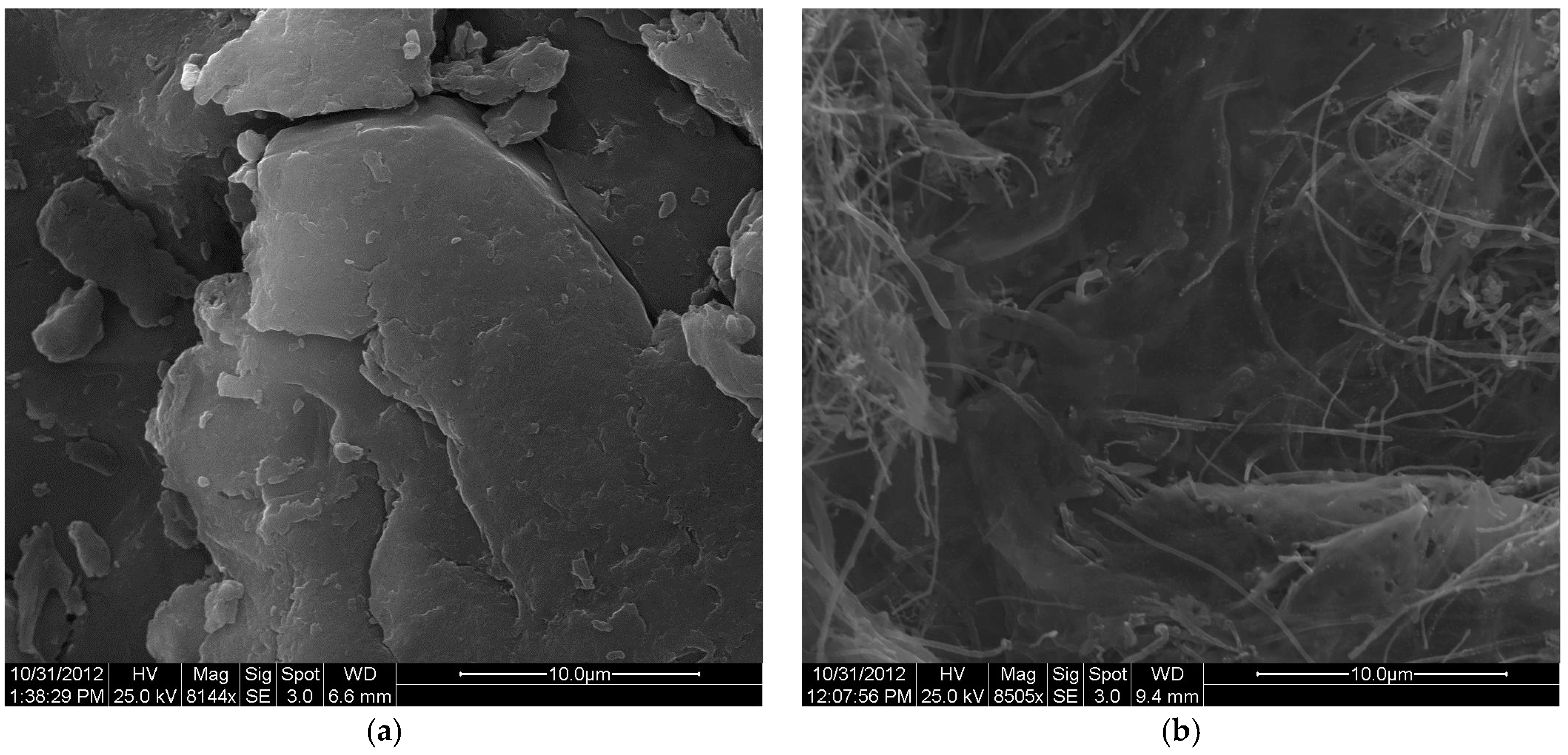 Minerals 06 00009 g004a