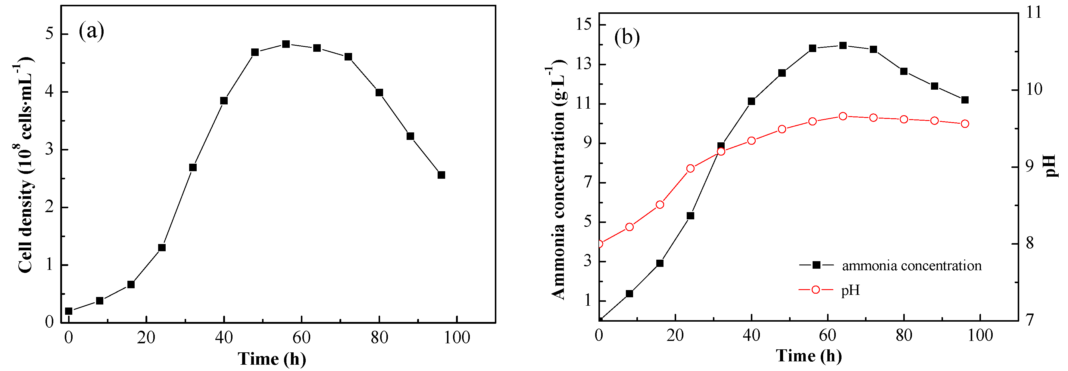 Minerals 06 00012 g006 1024