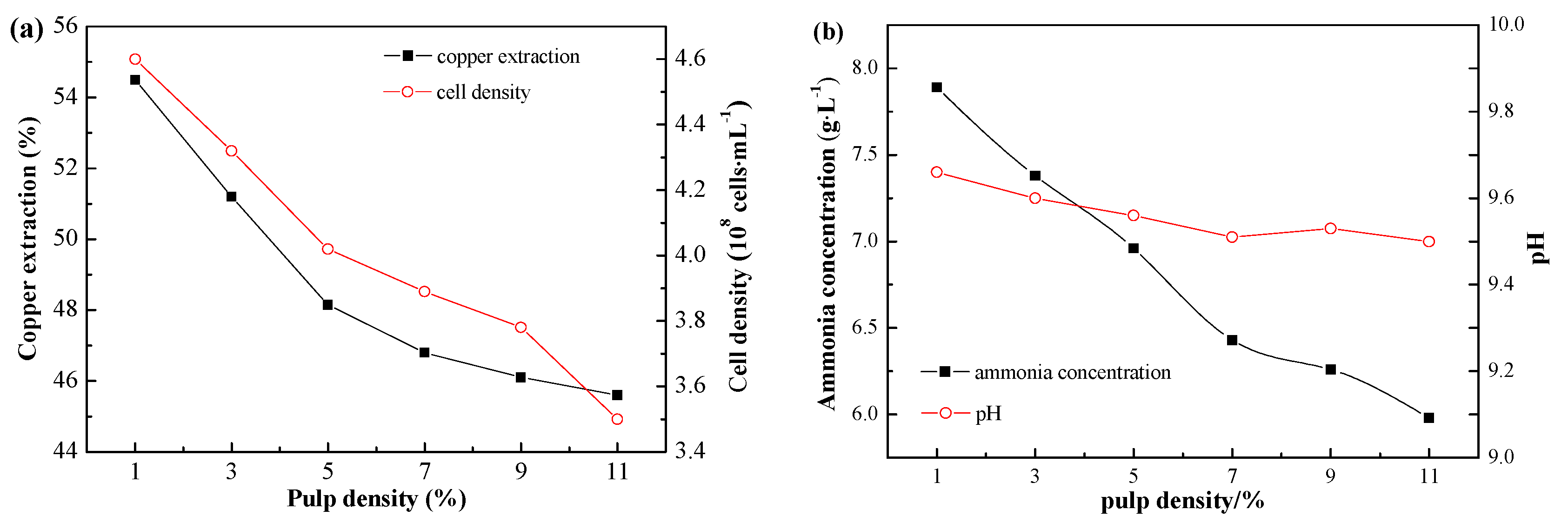 Minerals 06 00012 g007 1024