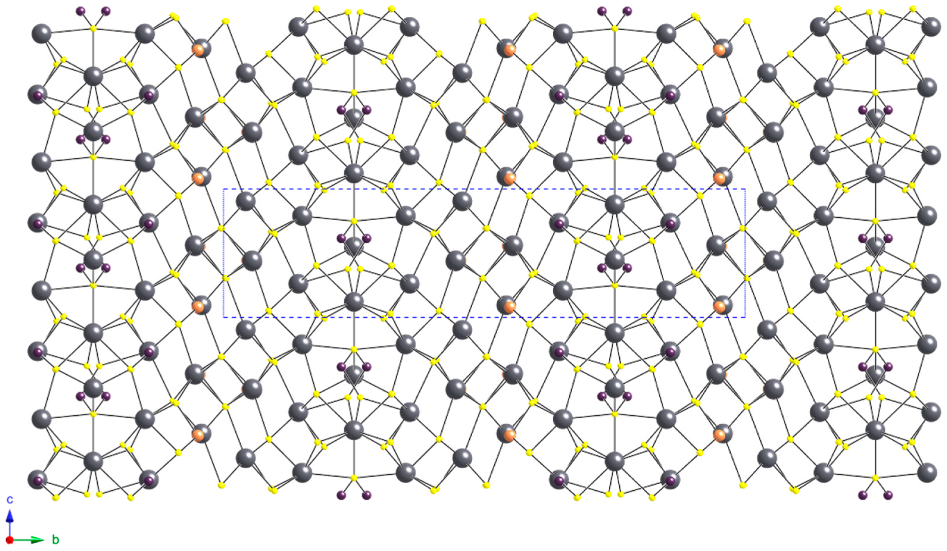 Minerals 06 00015 g004