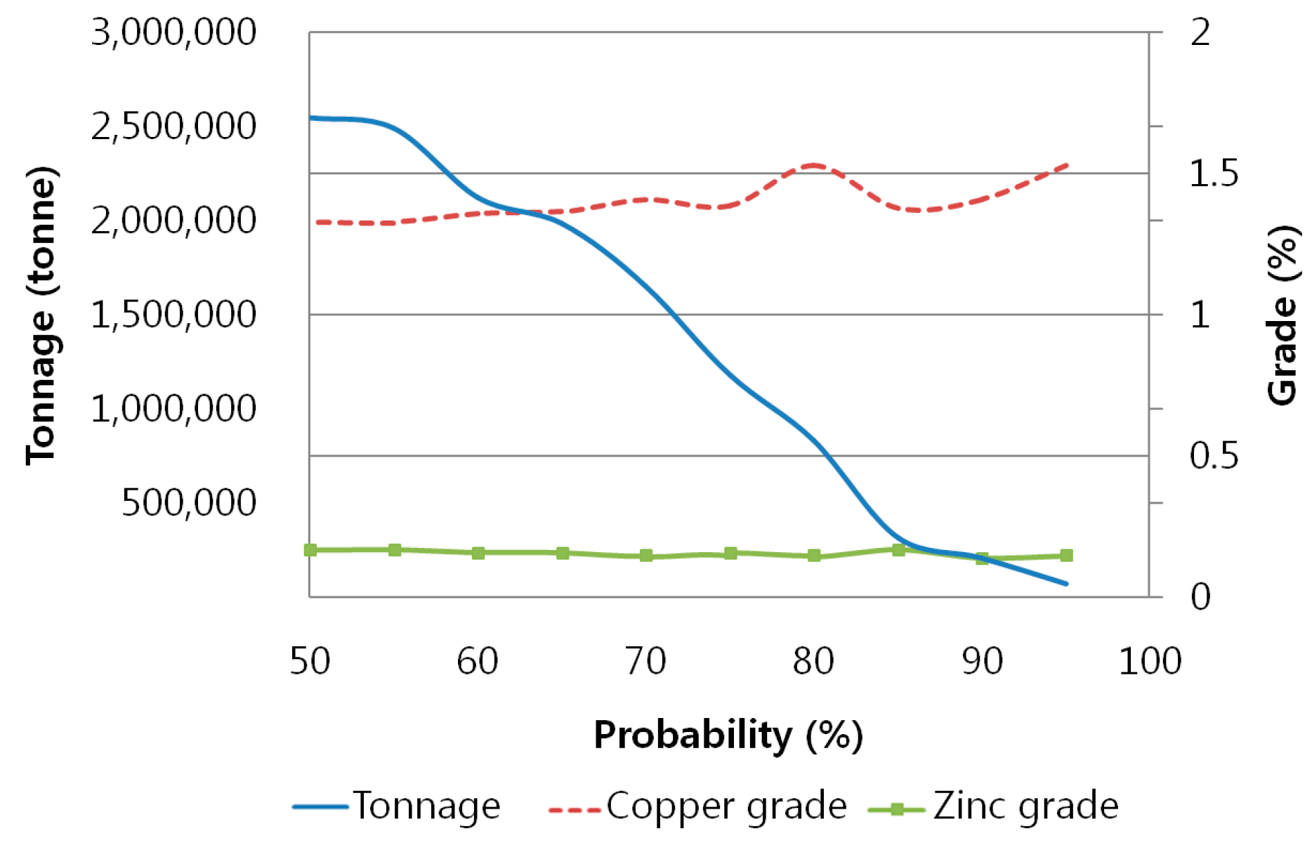 Minerals 06 00017 g011 1024