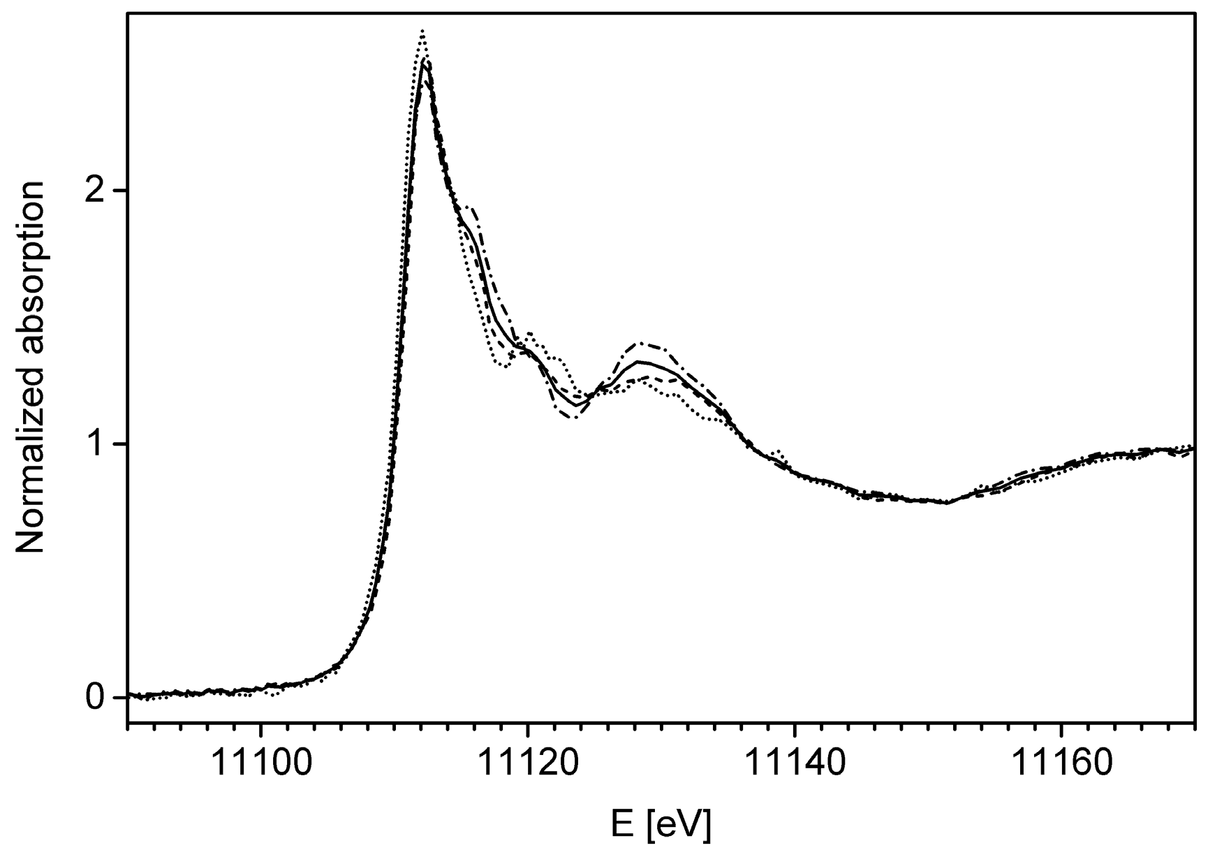 Minerals 06 00020 g011