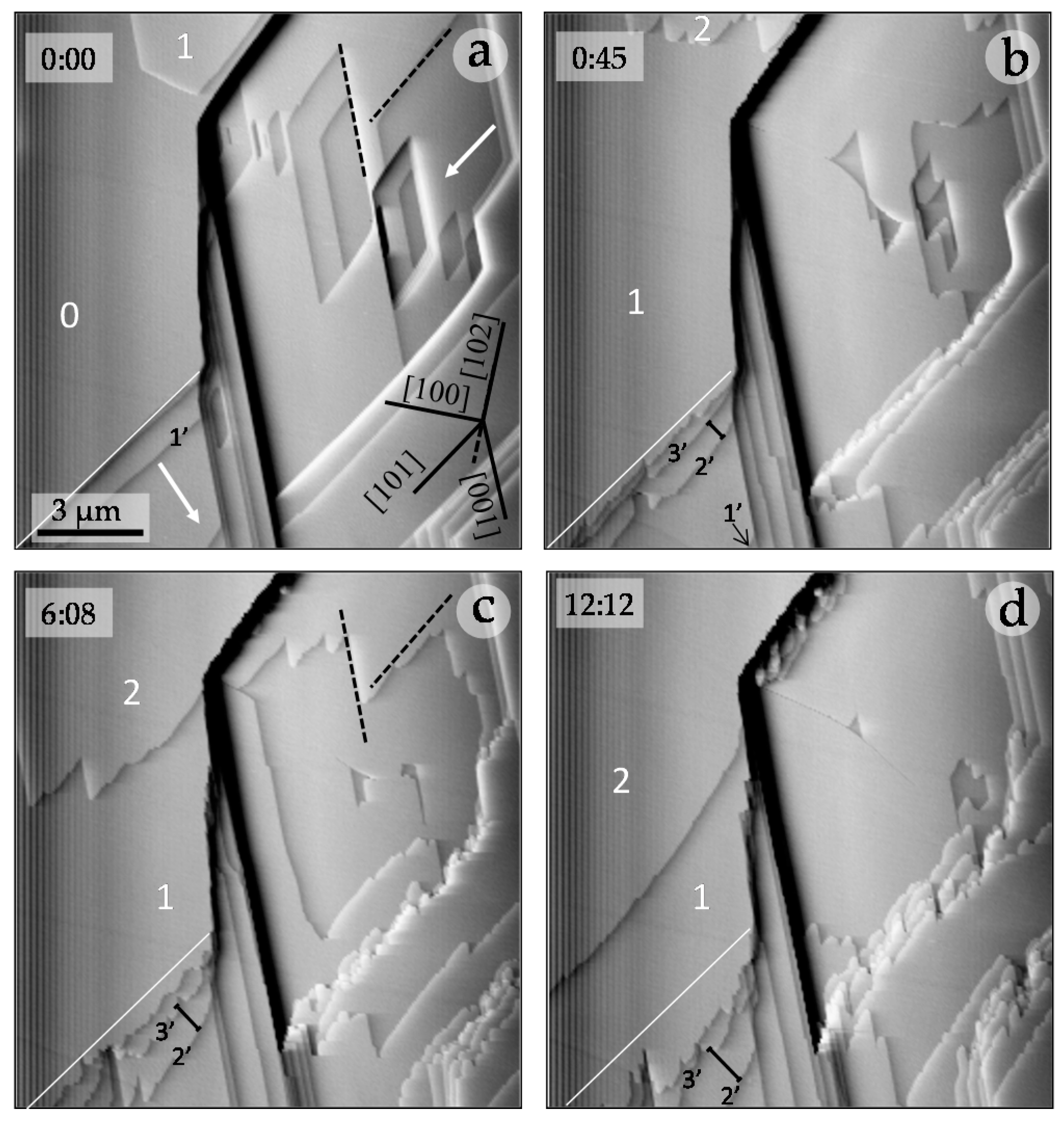 Minerals 06 00022 g004