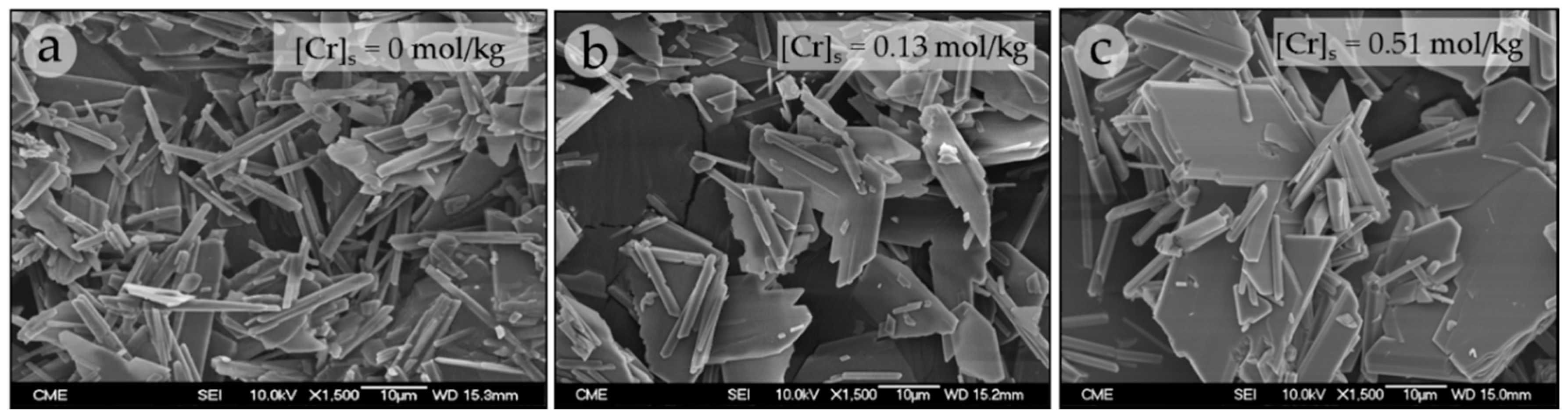 Minerals 06 00022 g008