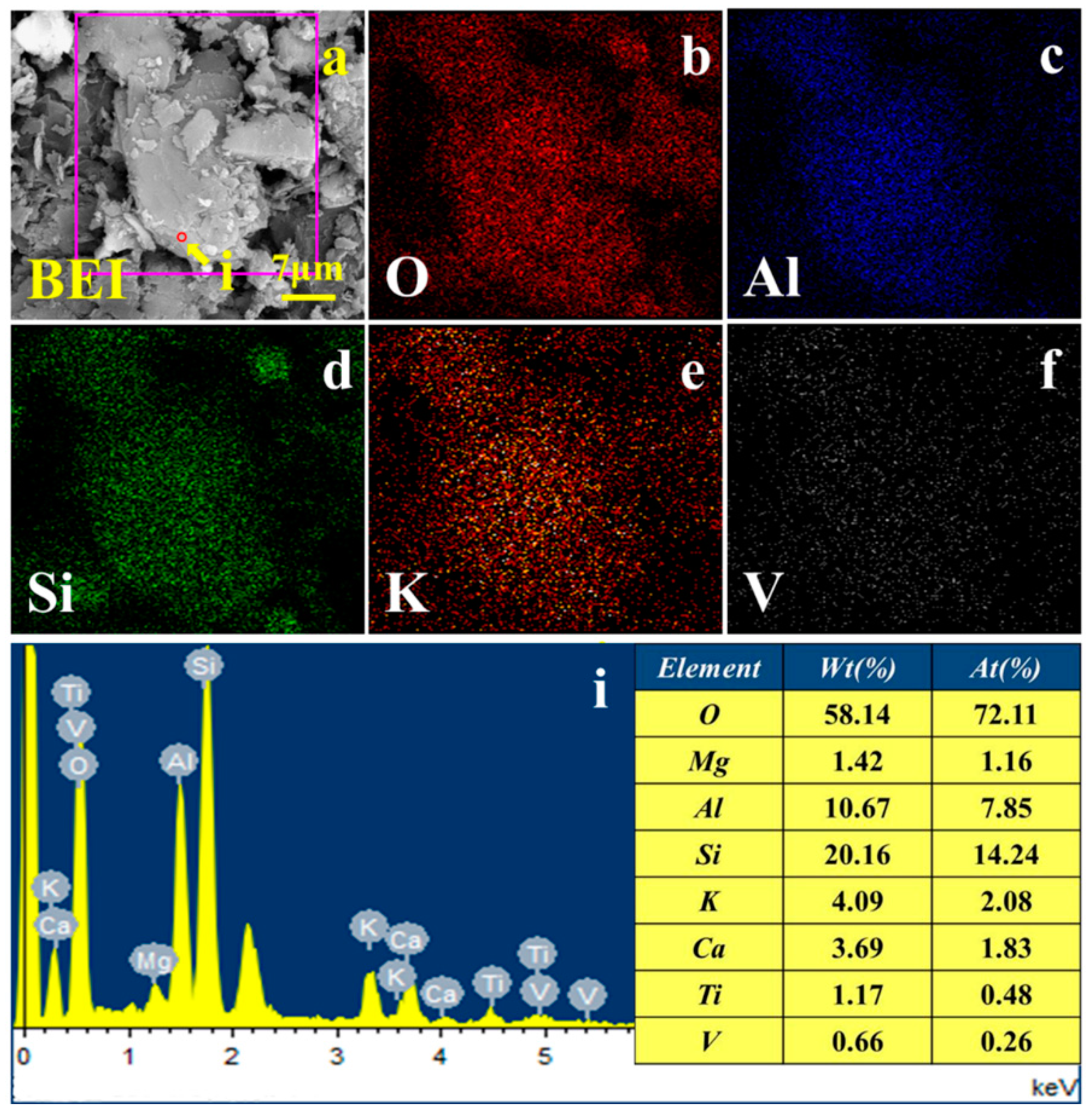 Minerals 06 00026 g002
