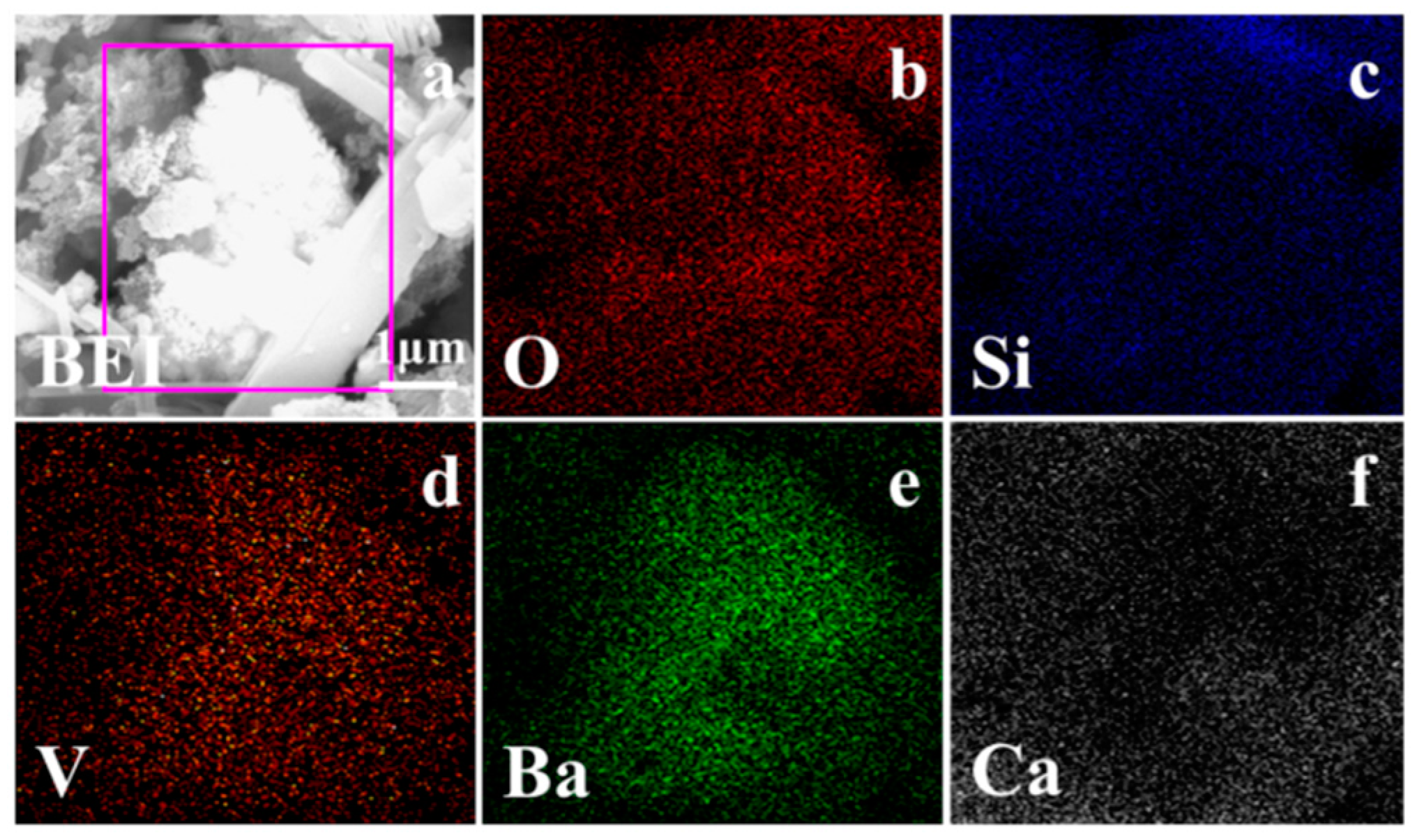 Minerals 06 00026 g011
