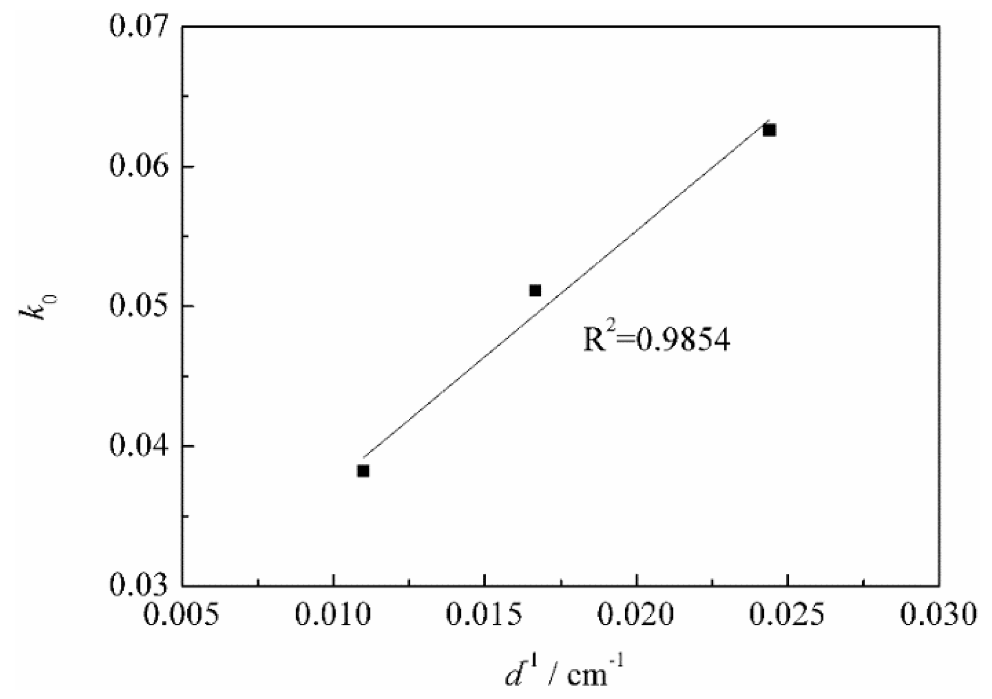 Minerals 06 00026 g014