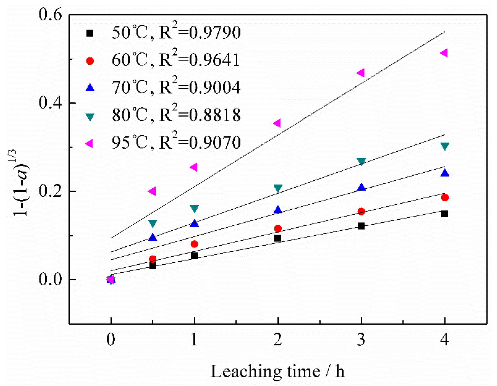 Minerals 06 00026 g015