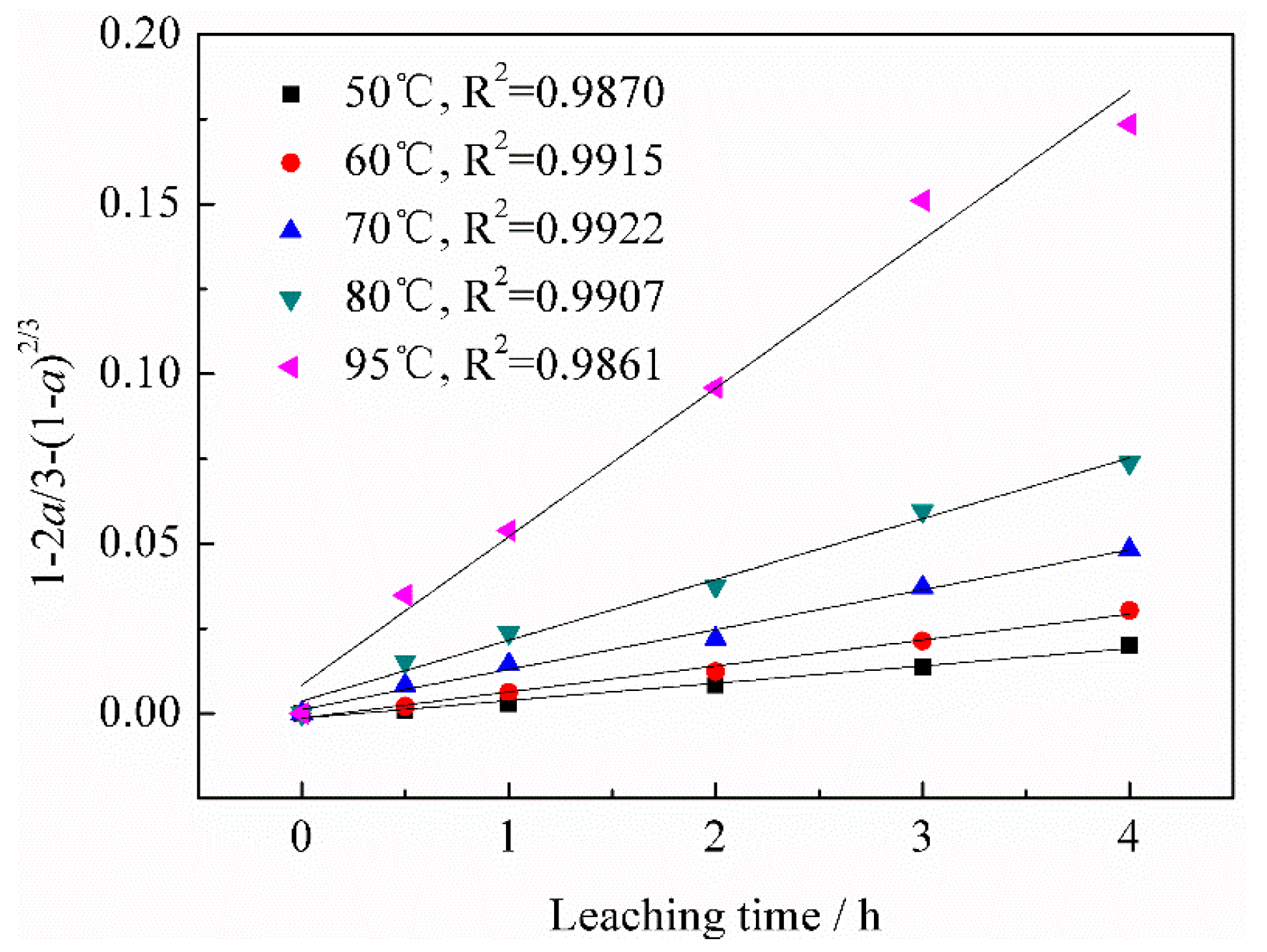 Minerals 06 00026 g016