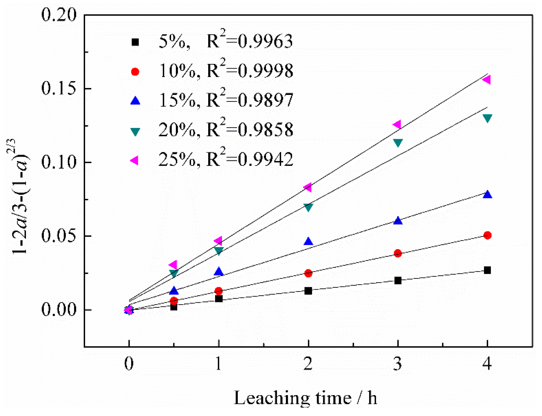 Minerals 06 00026 g017