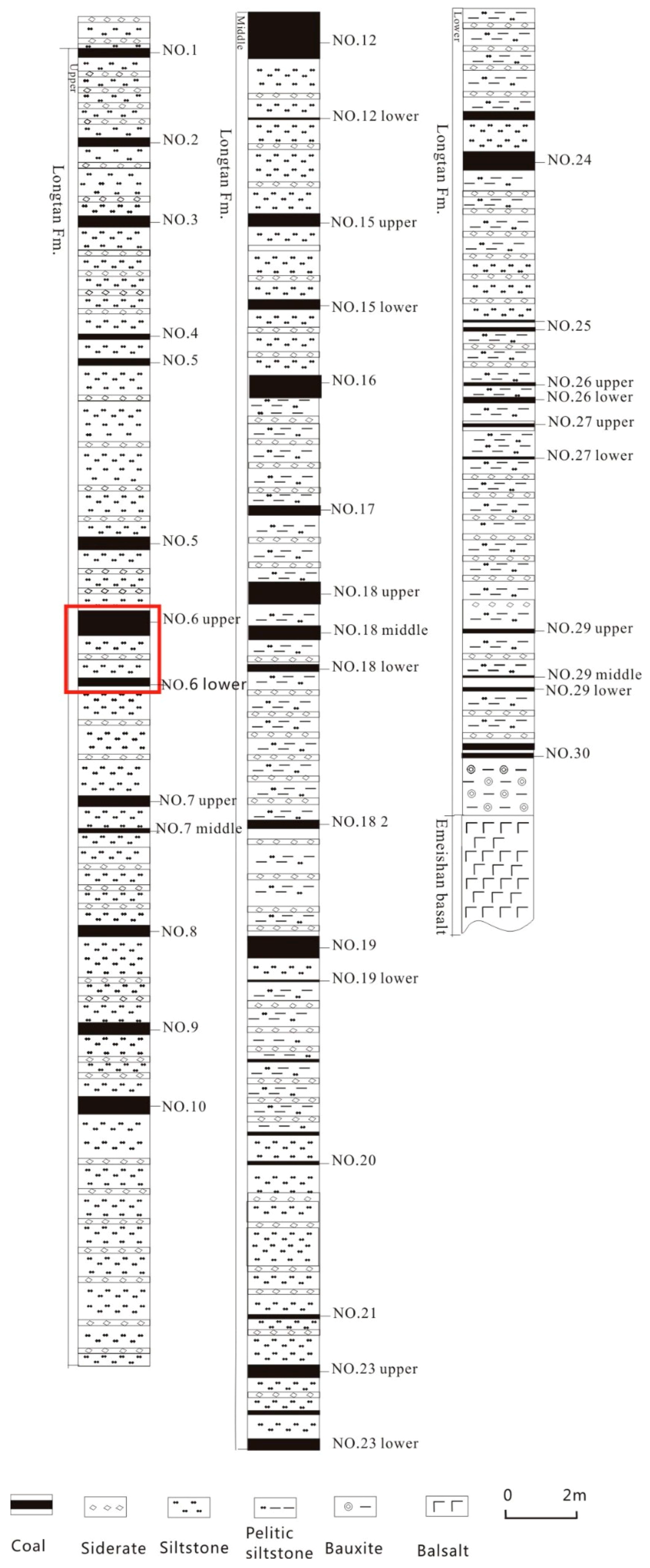 Minerals 06 00029 g002