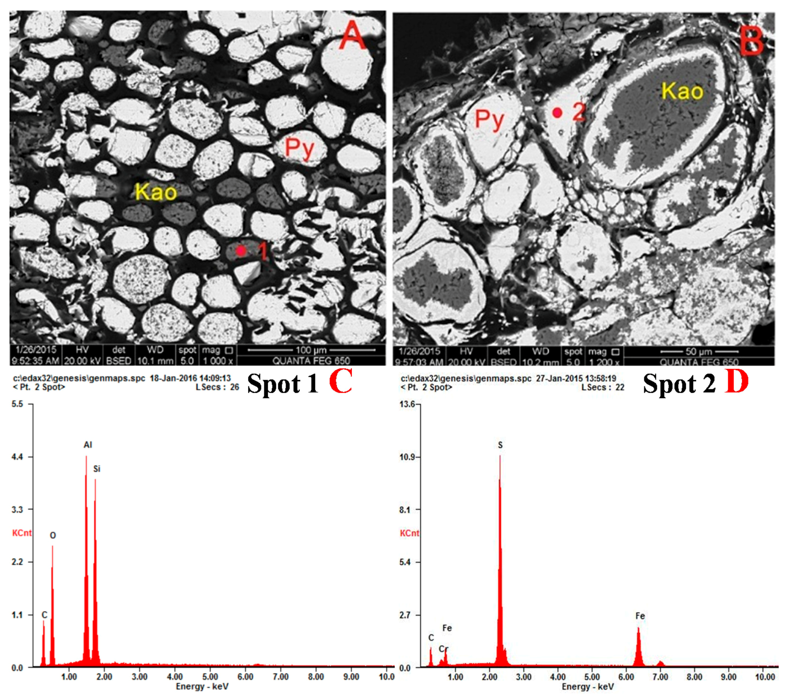 Minerals 06 00029 g007
