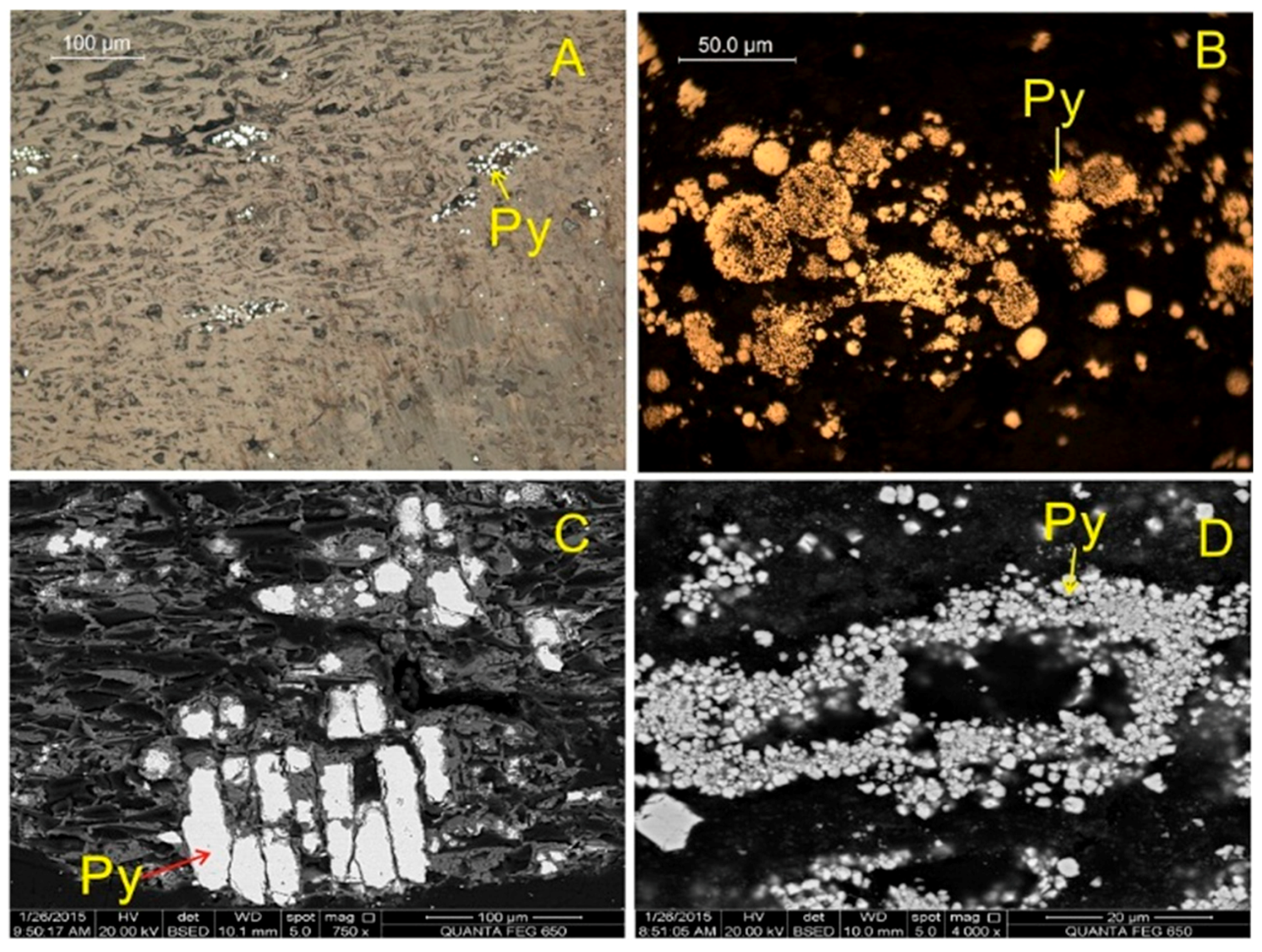 Minerals 06 00029 g008a