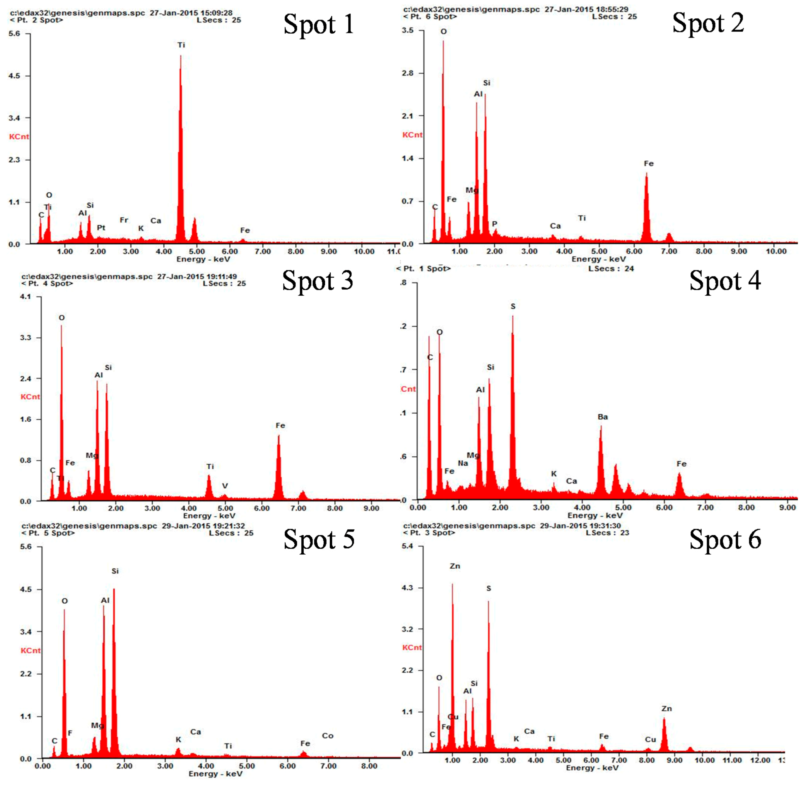 Minerals 06 00029 g012