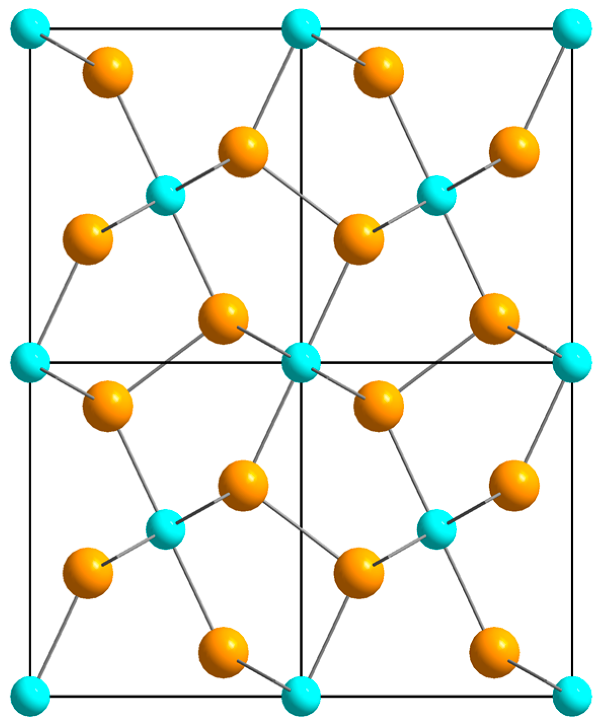 Minerals 06 00033 g007 1024