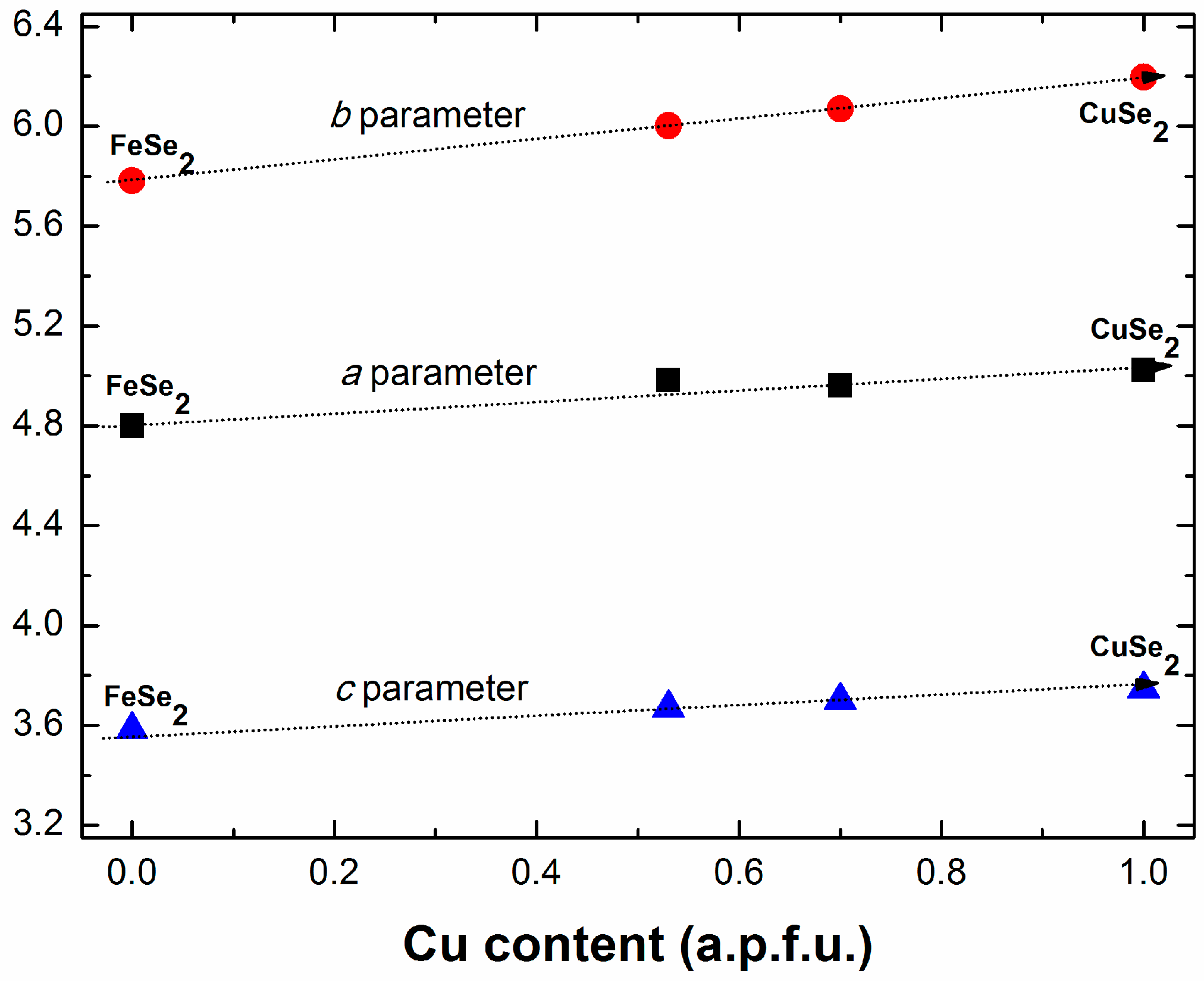 Minerals 06 00033 g008 1024