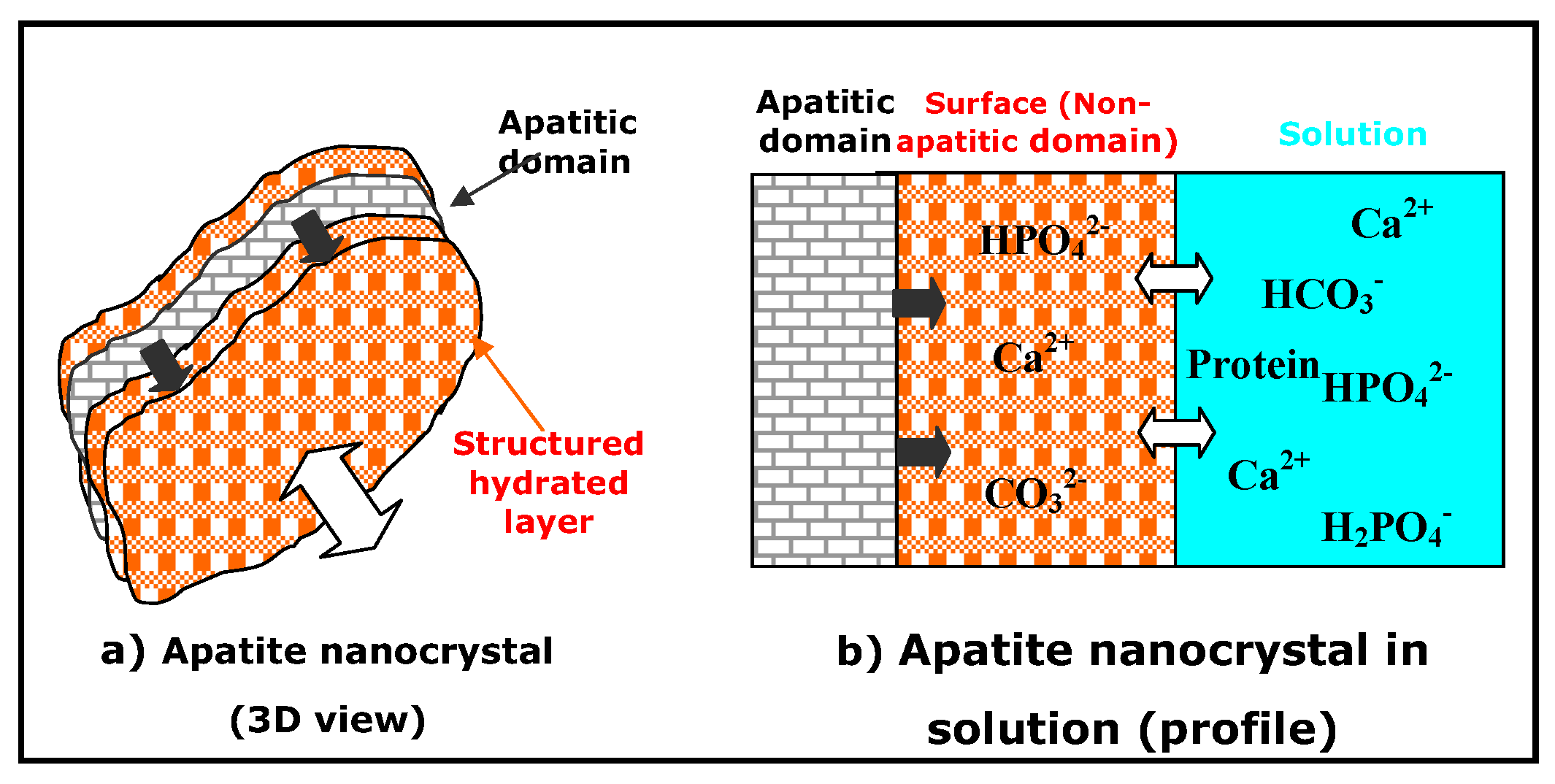 Apatite: Mineral information, data and localities.