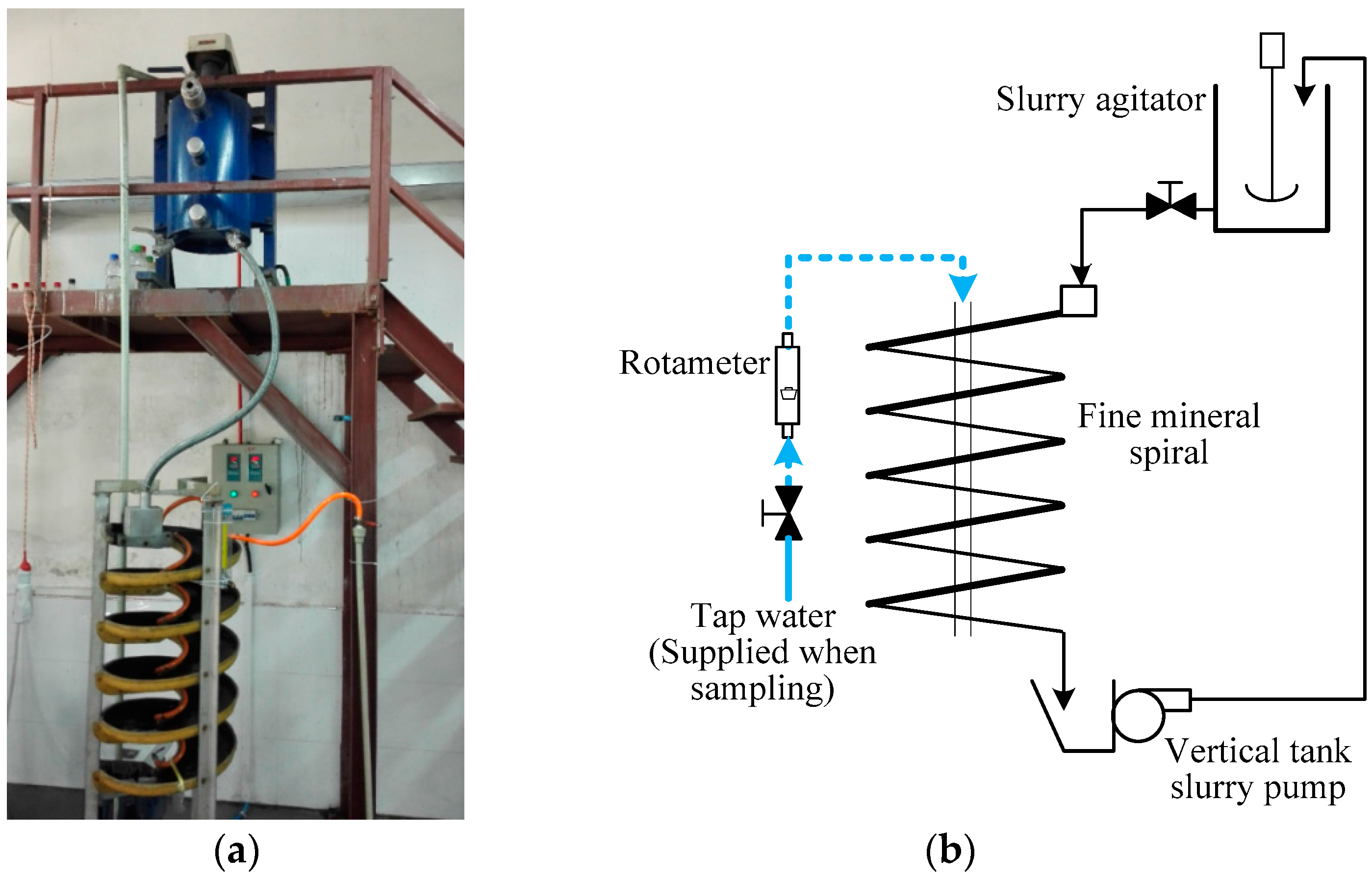 Minerals 06 00038 g004