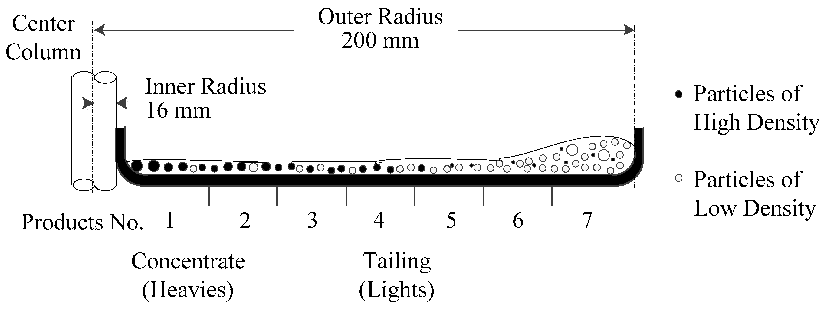 Minerals 06 00038 g006