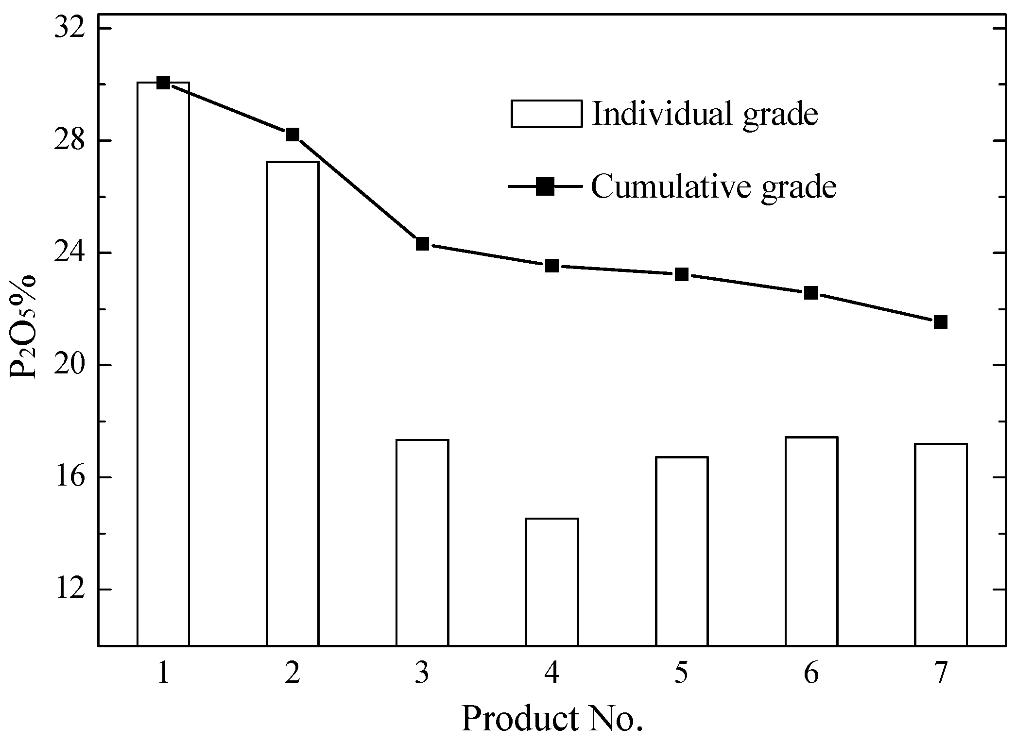 Minerals 06 00038 g008