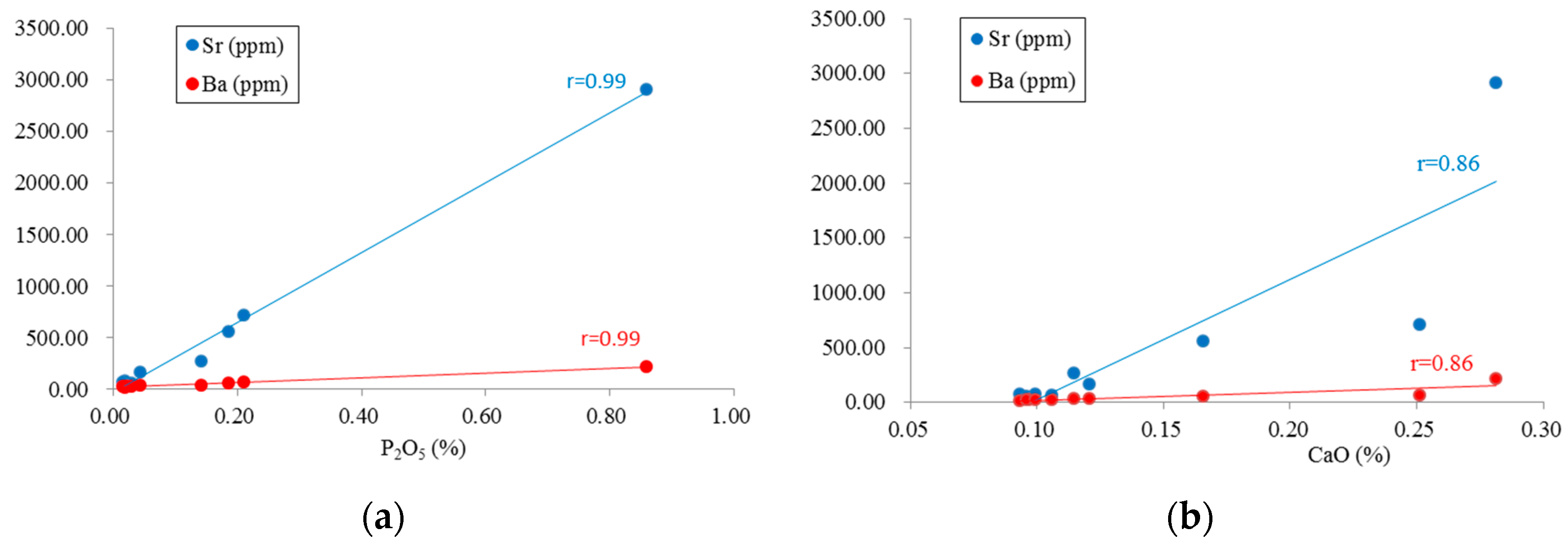 Minerals 06 00040 g011 1024