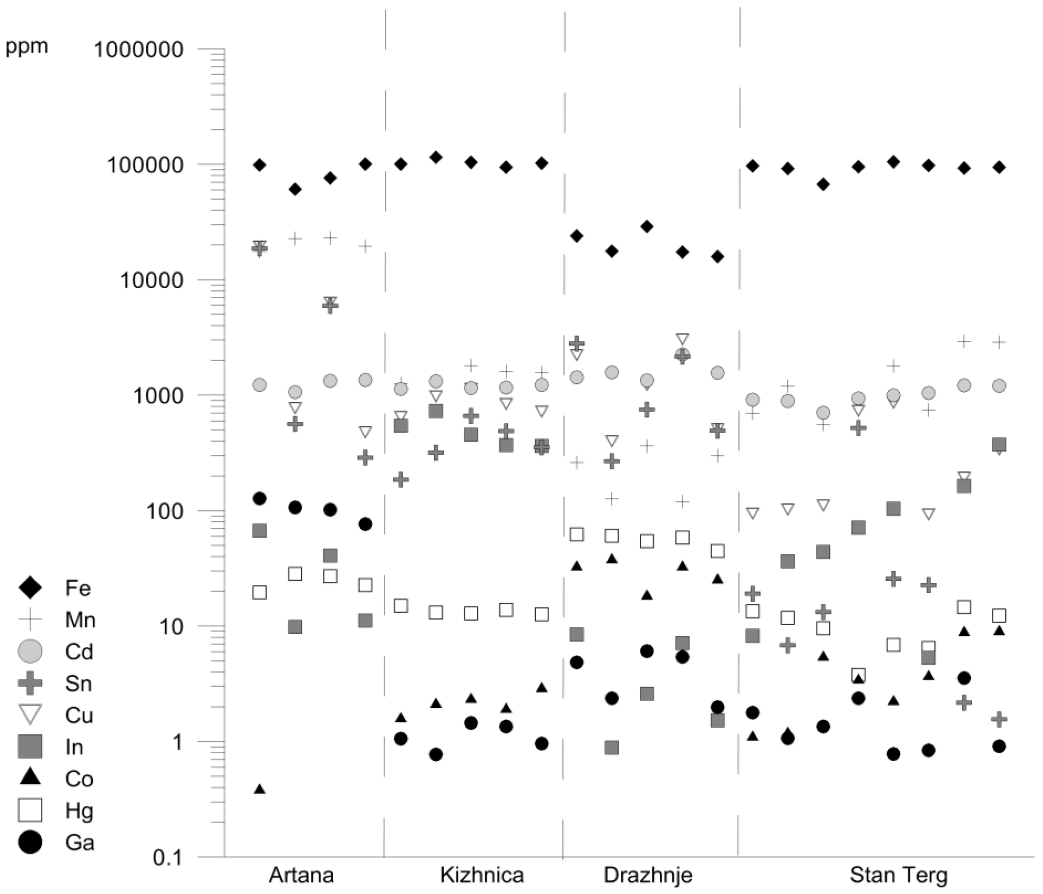 Minerals 06 00042 g005