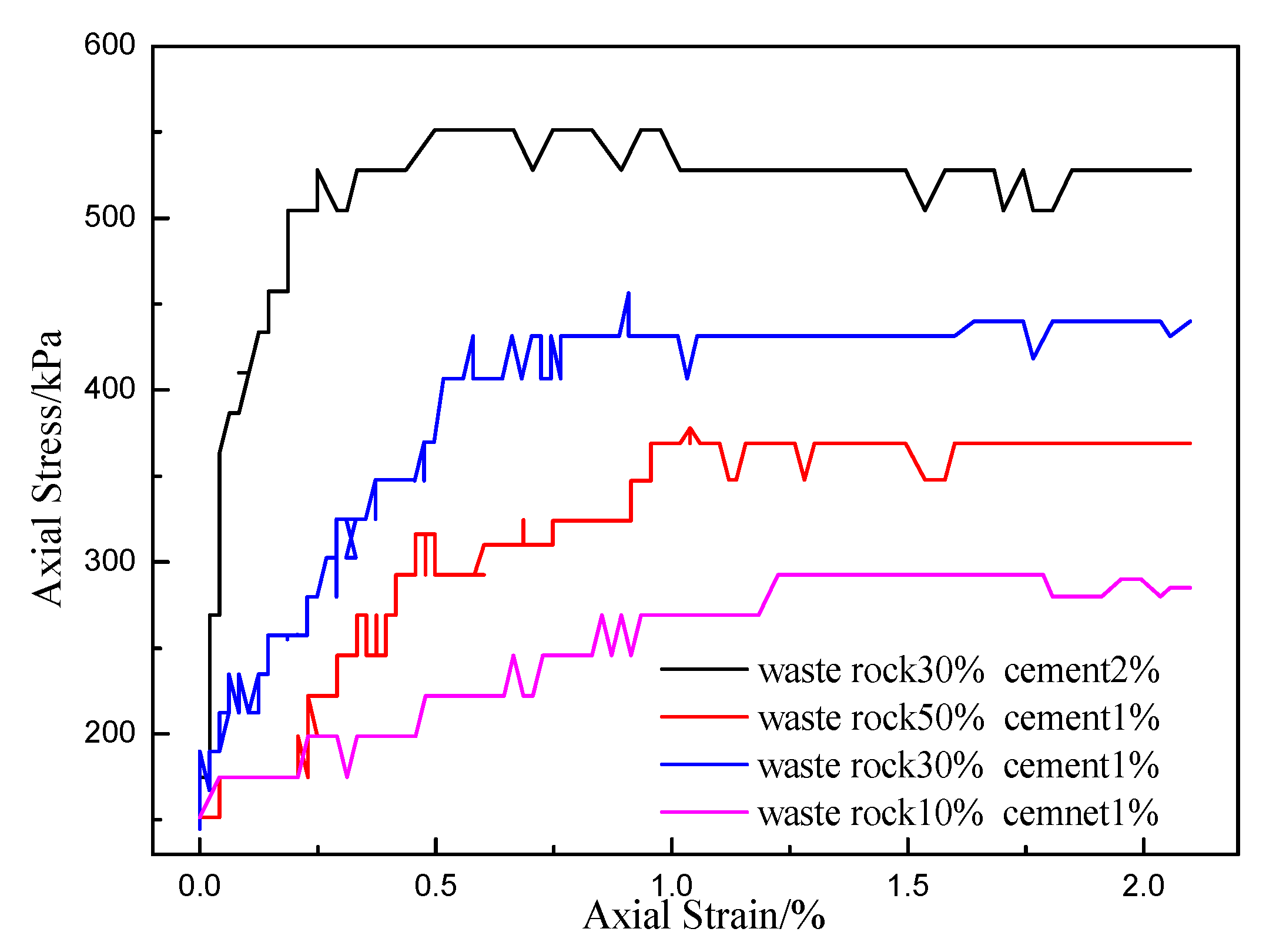 Minerals 06 00043 g007