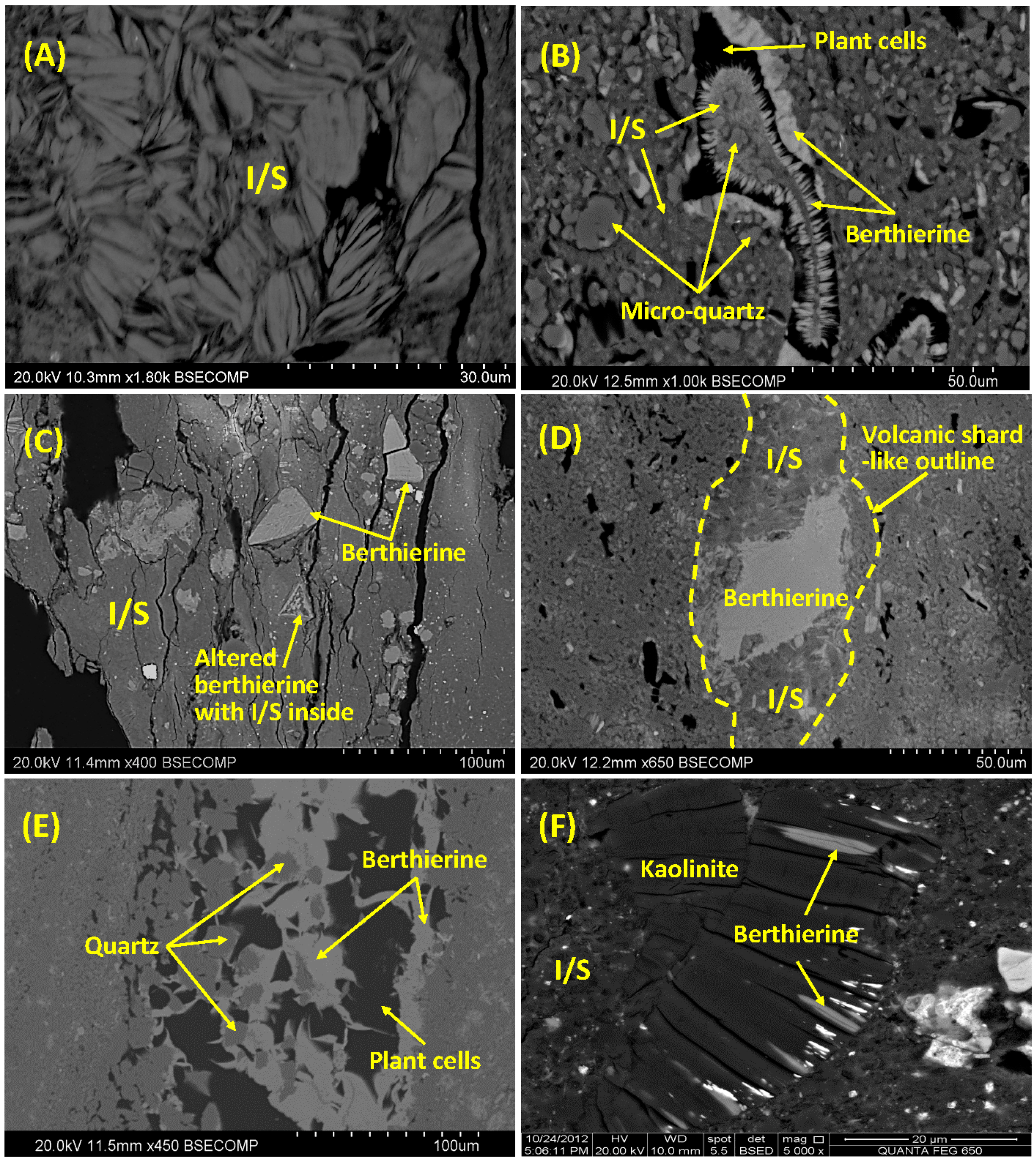 Minerals 06 00045 g006