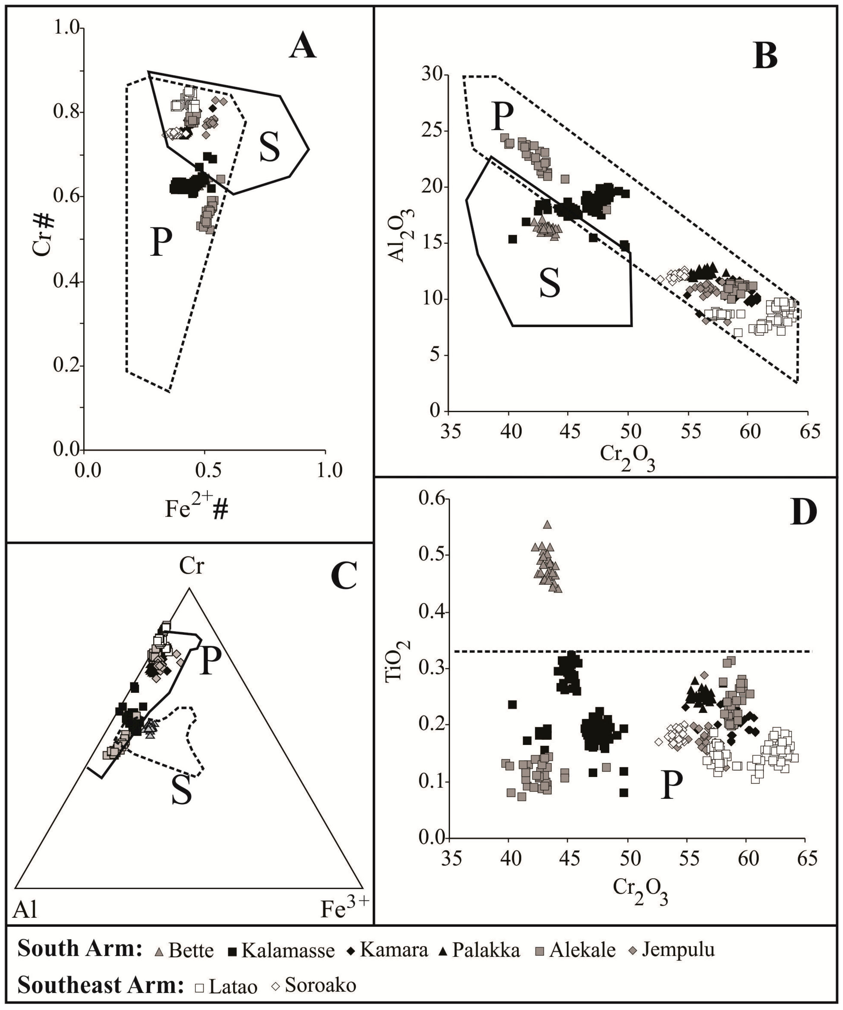 Minerals 06 00046 g004 1024
