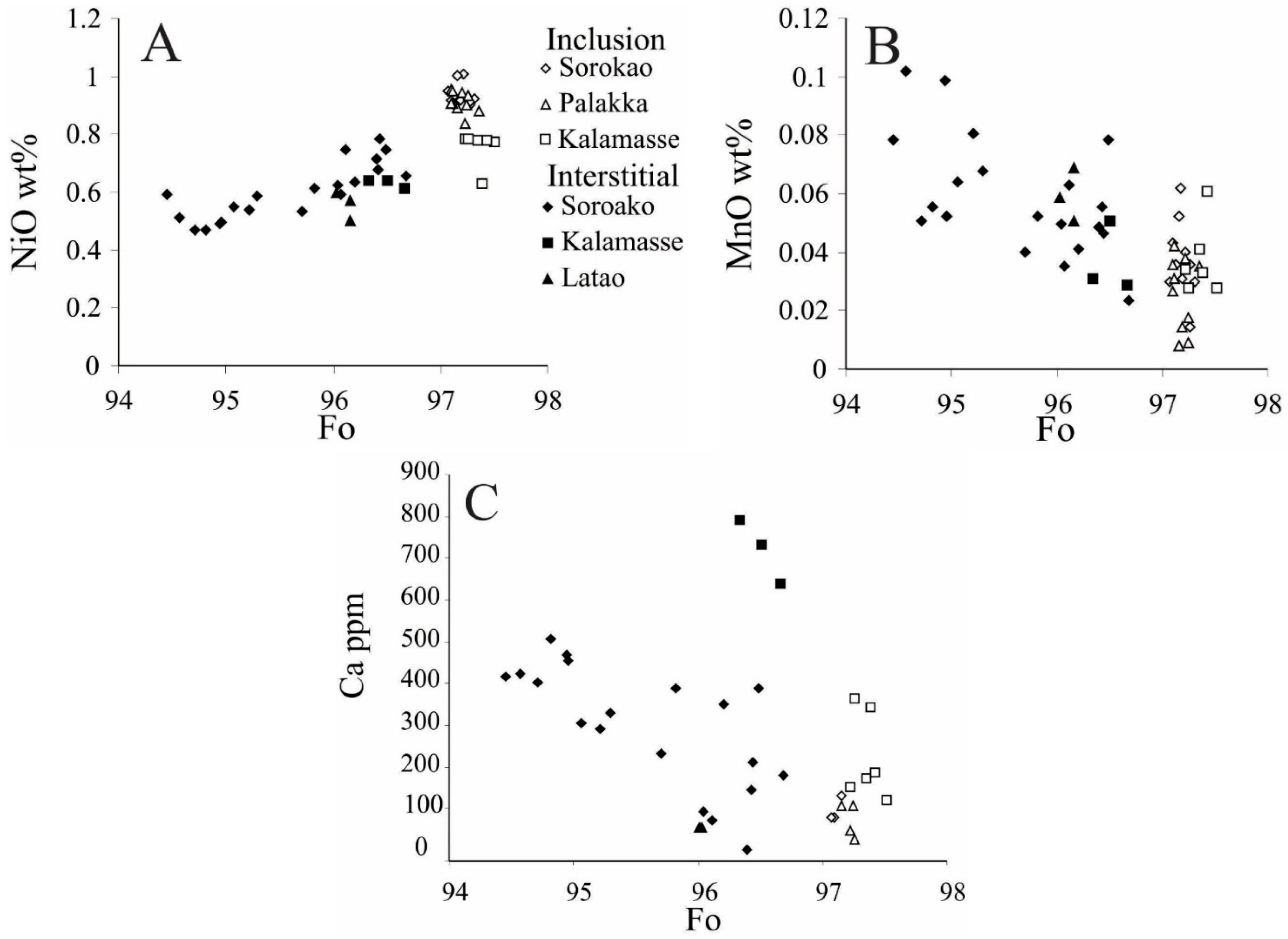 Minerals 06 00046 g006 1024