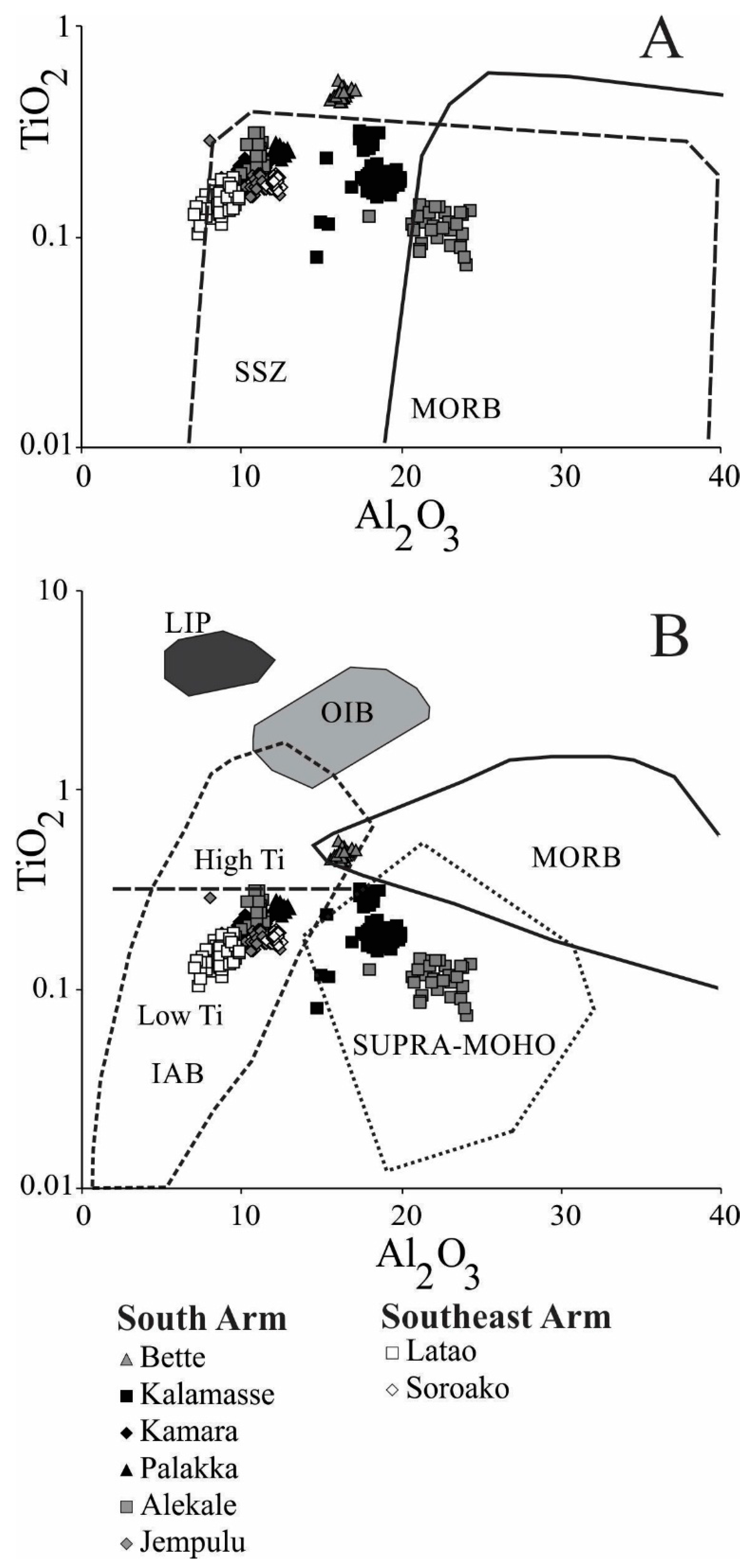 Minerals 06 00046 g010 1024