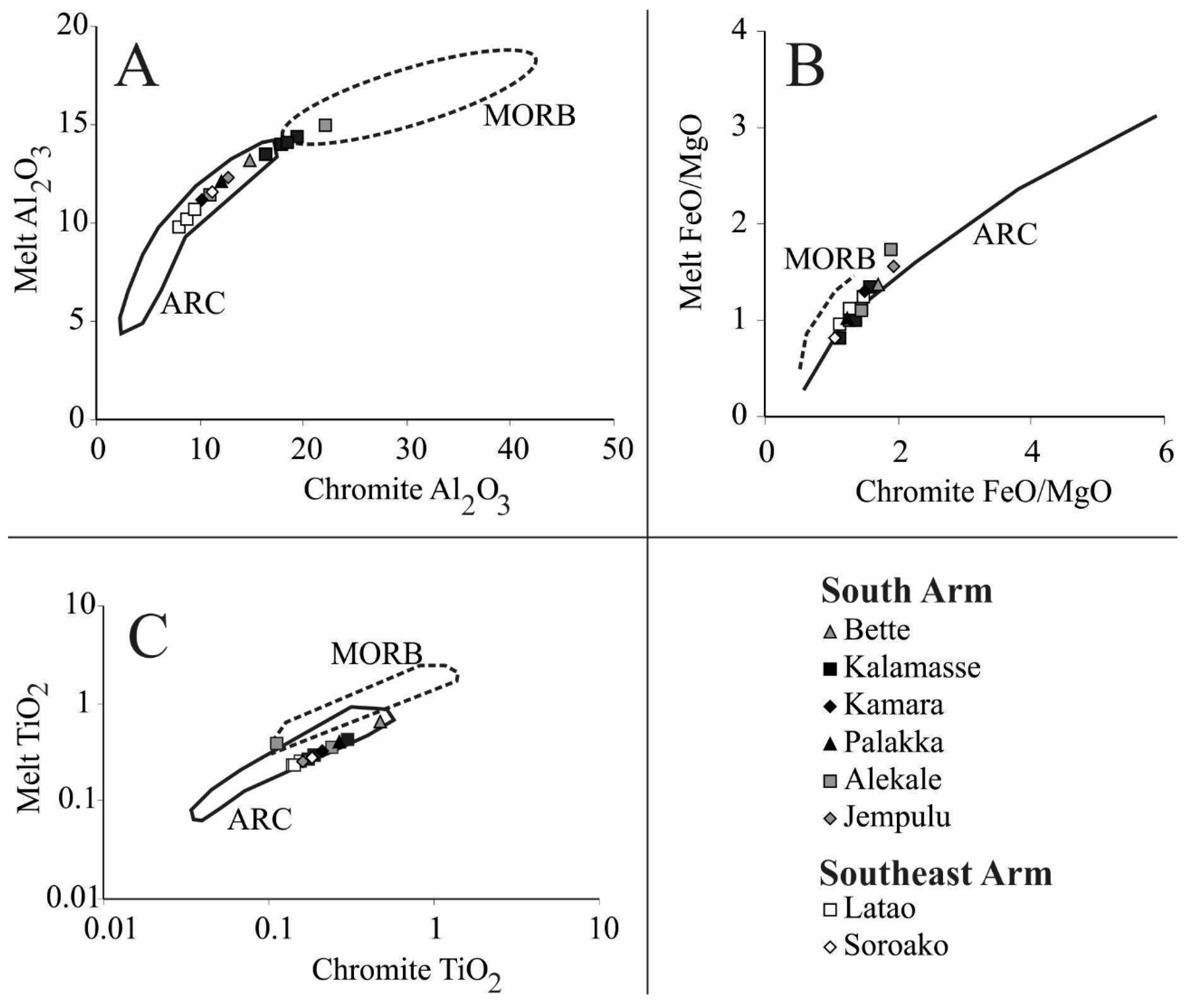 Minerals 06 00046 g011 1024