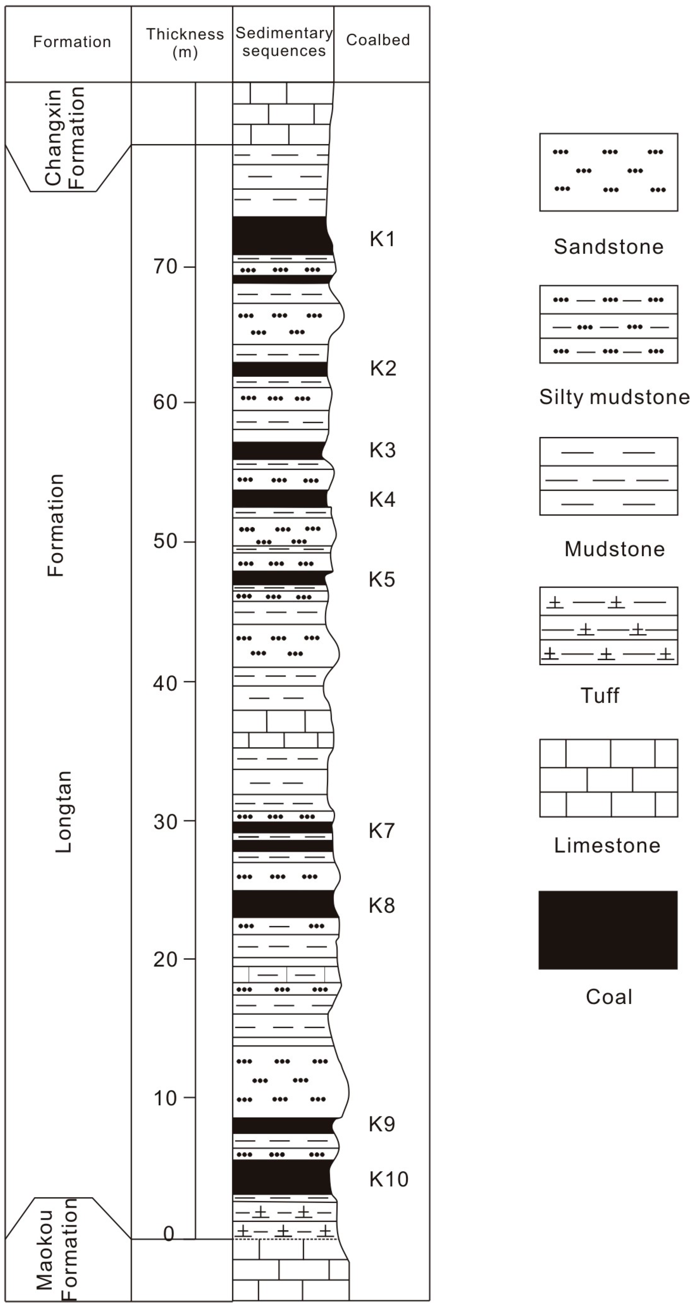 Minerals 06 00047 g002