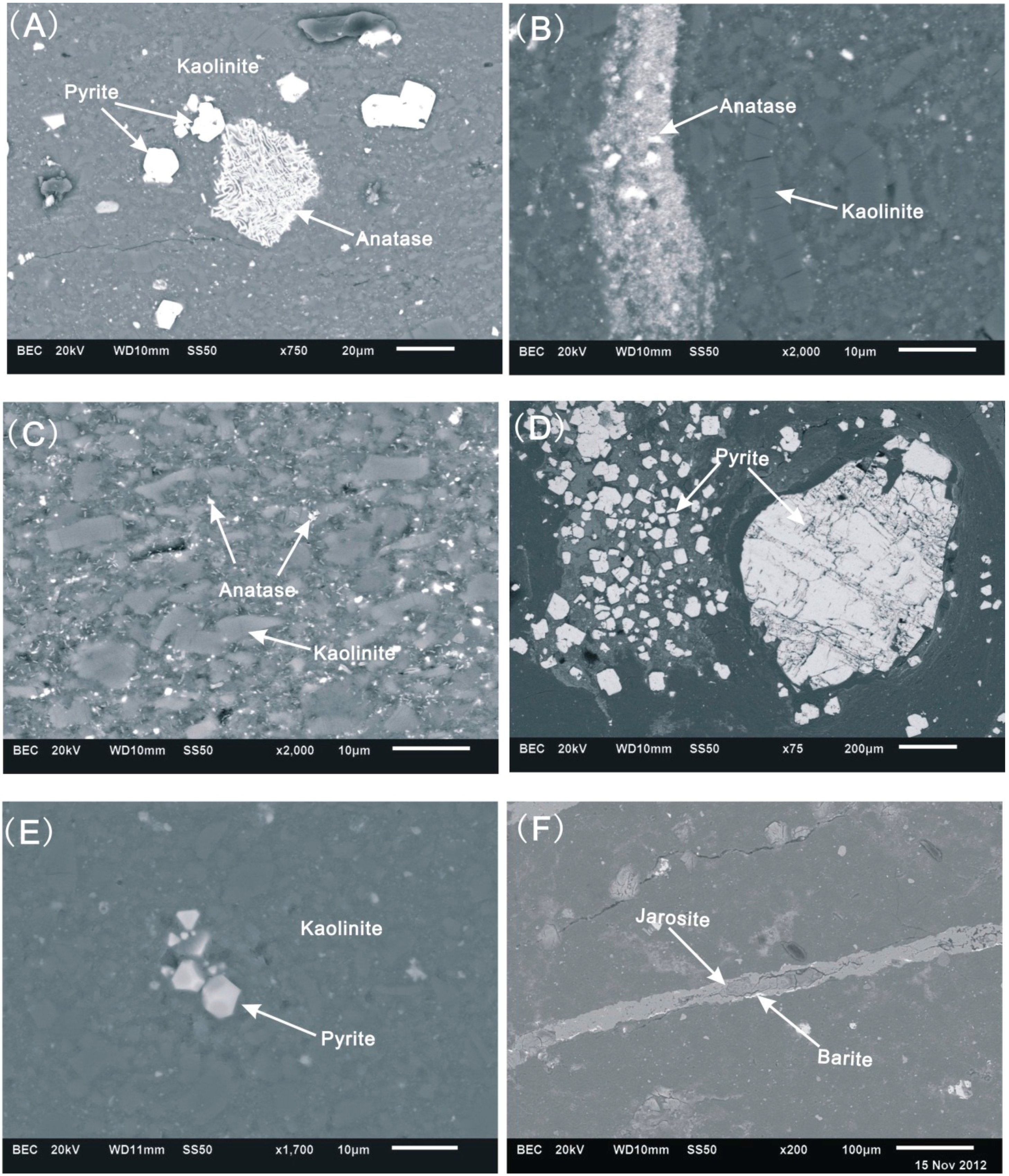 Minerals 06 00047 g004