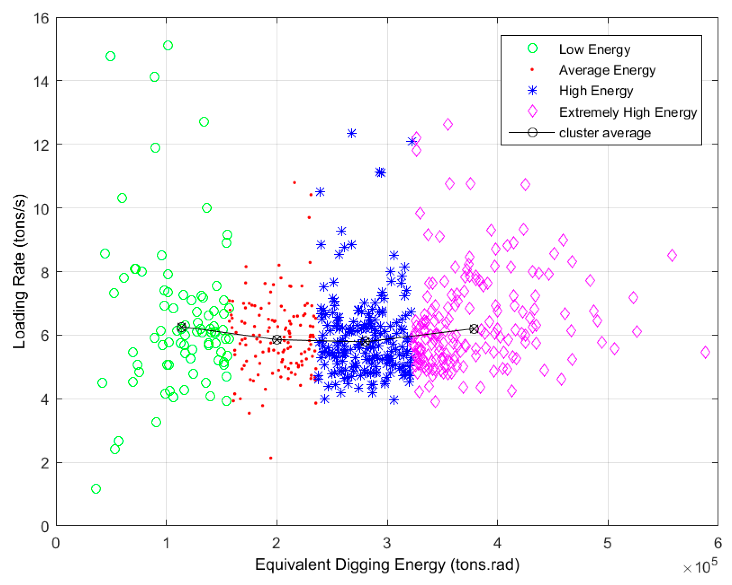 Minerals 06 00048 g008