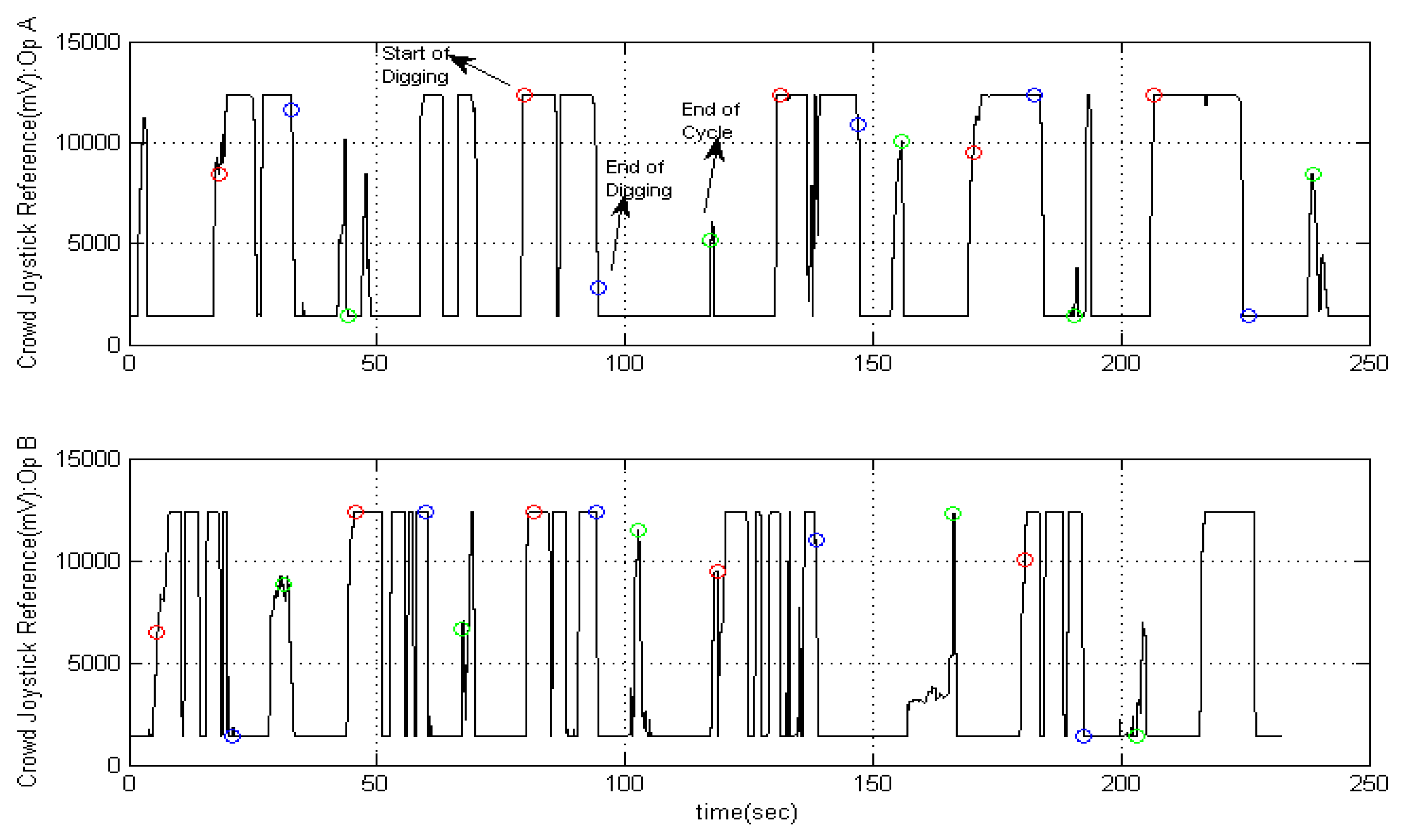 Minerals 06 00048 g010