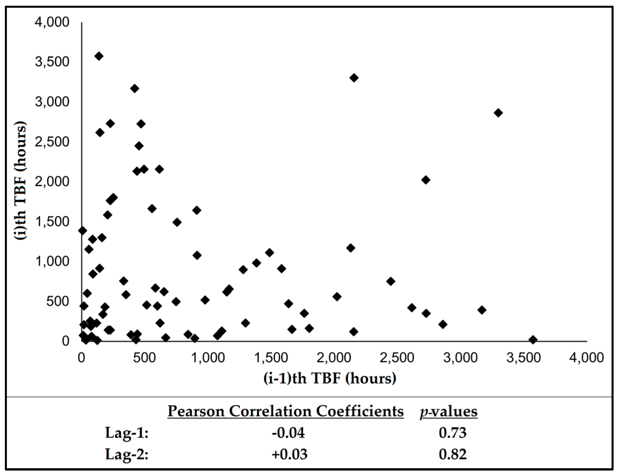 Minerals 06 00051 g003 1024