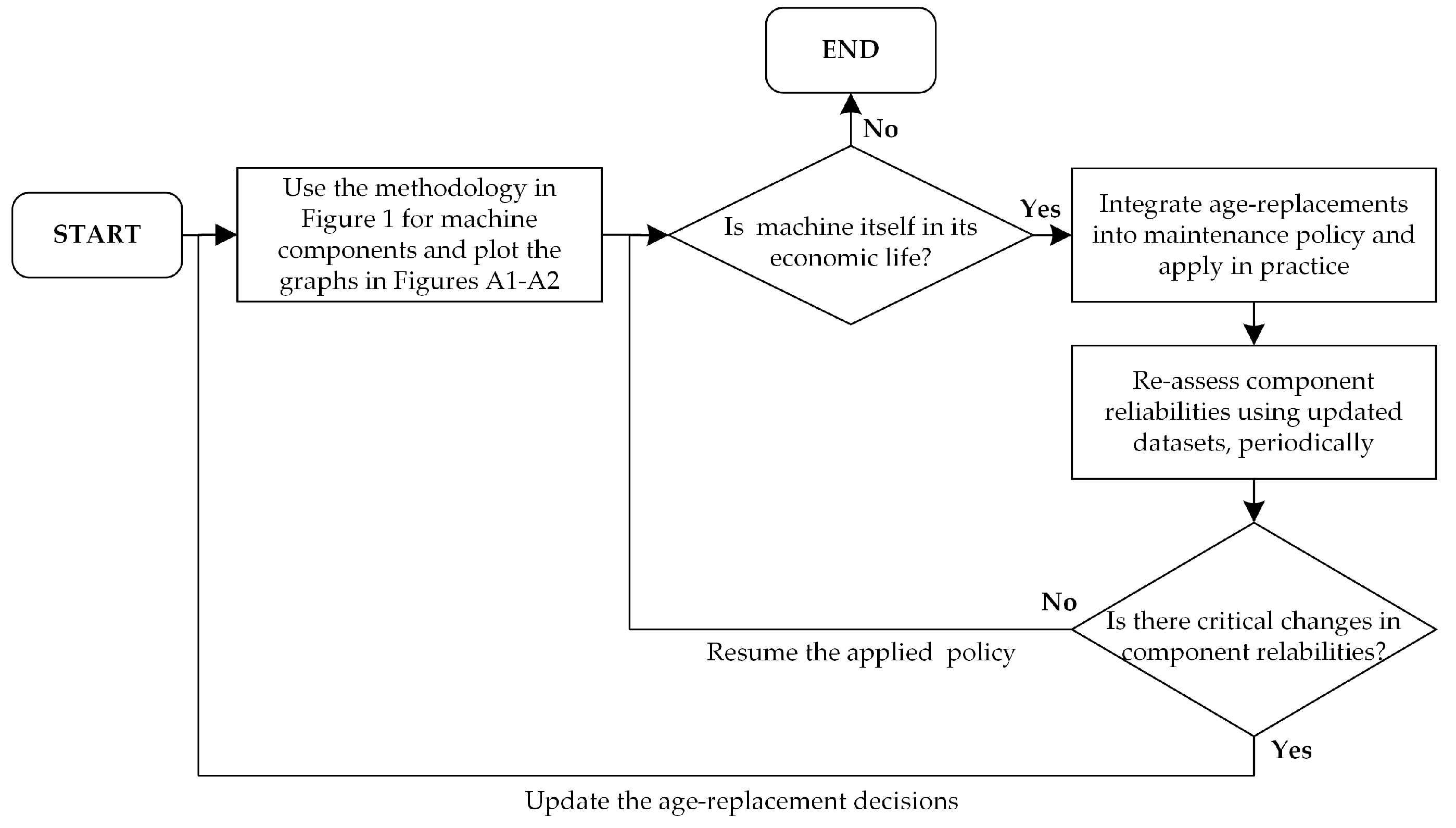 Minerals 06 00051 g004 1024