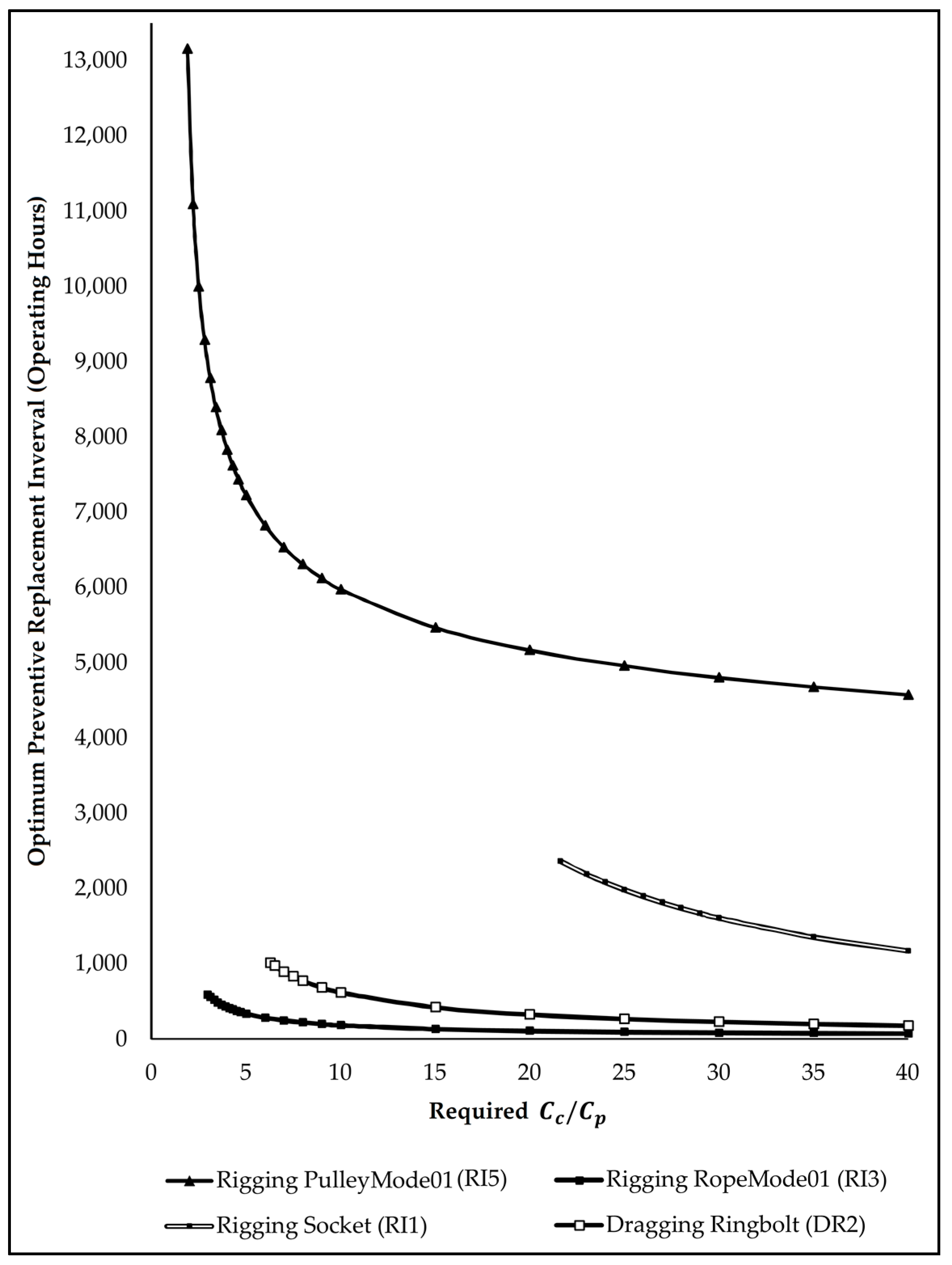 Minerals 06 00051 g005 1024