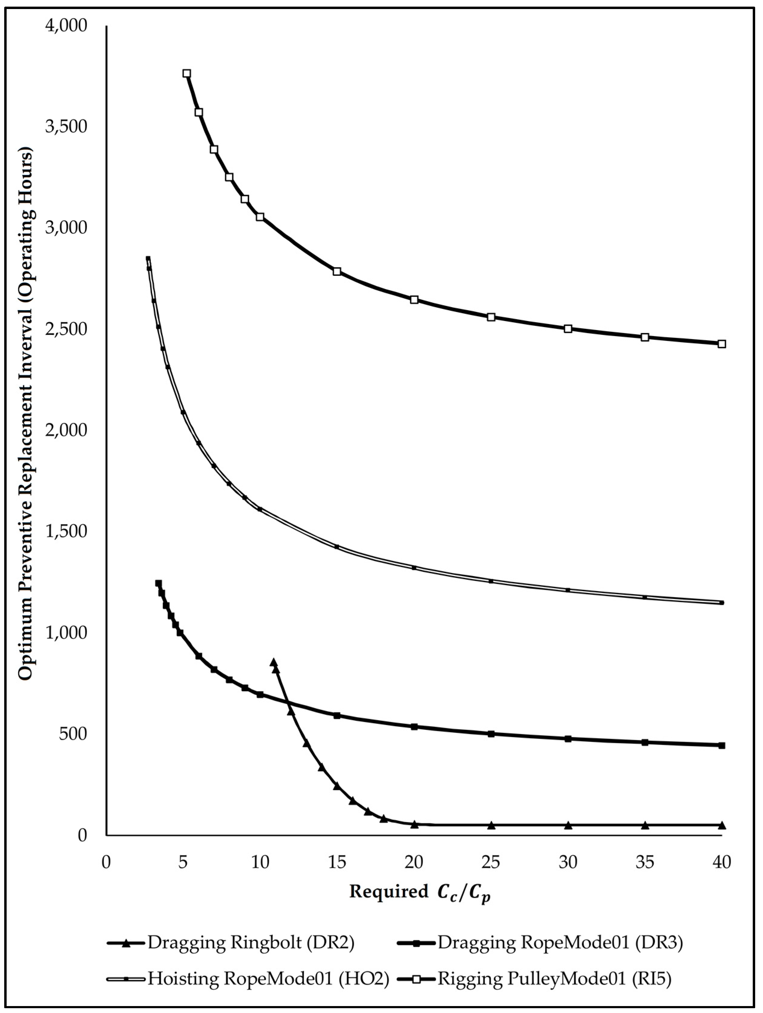 Minerals 06 00051 g006 1024
