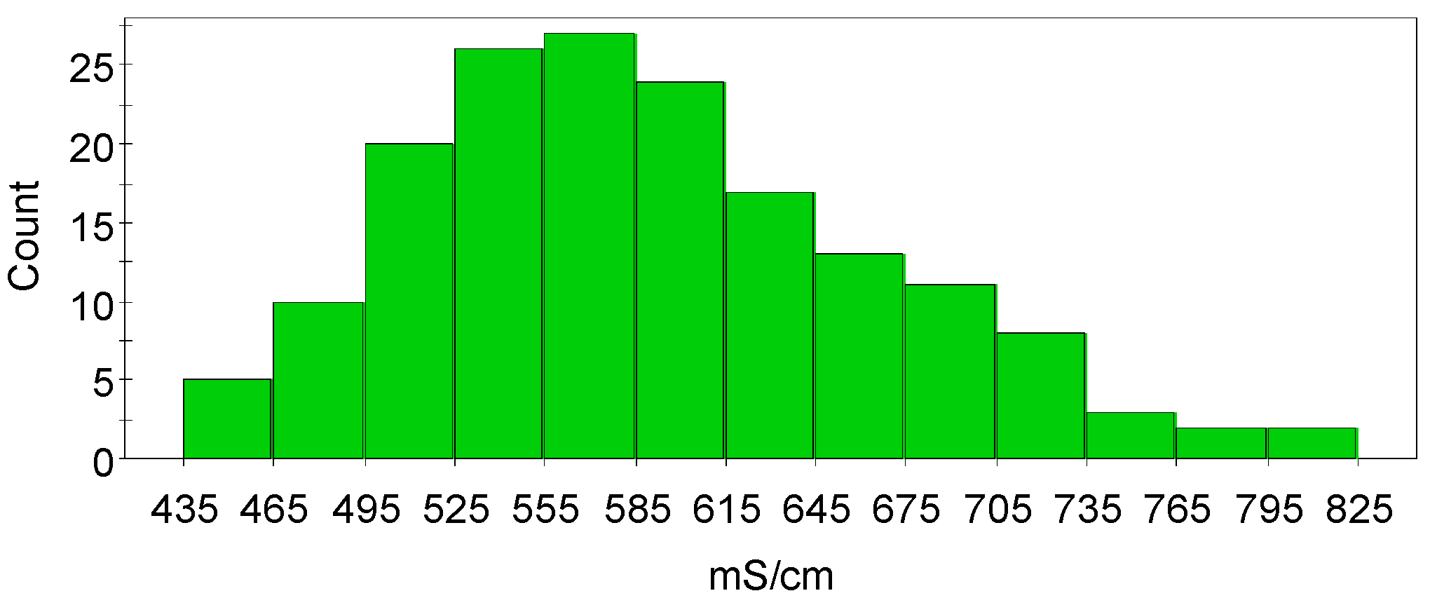 Minerals 06 00059 g002 1024