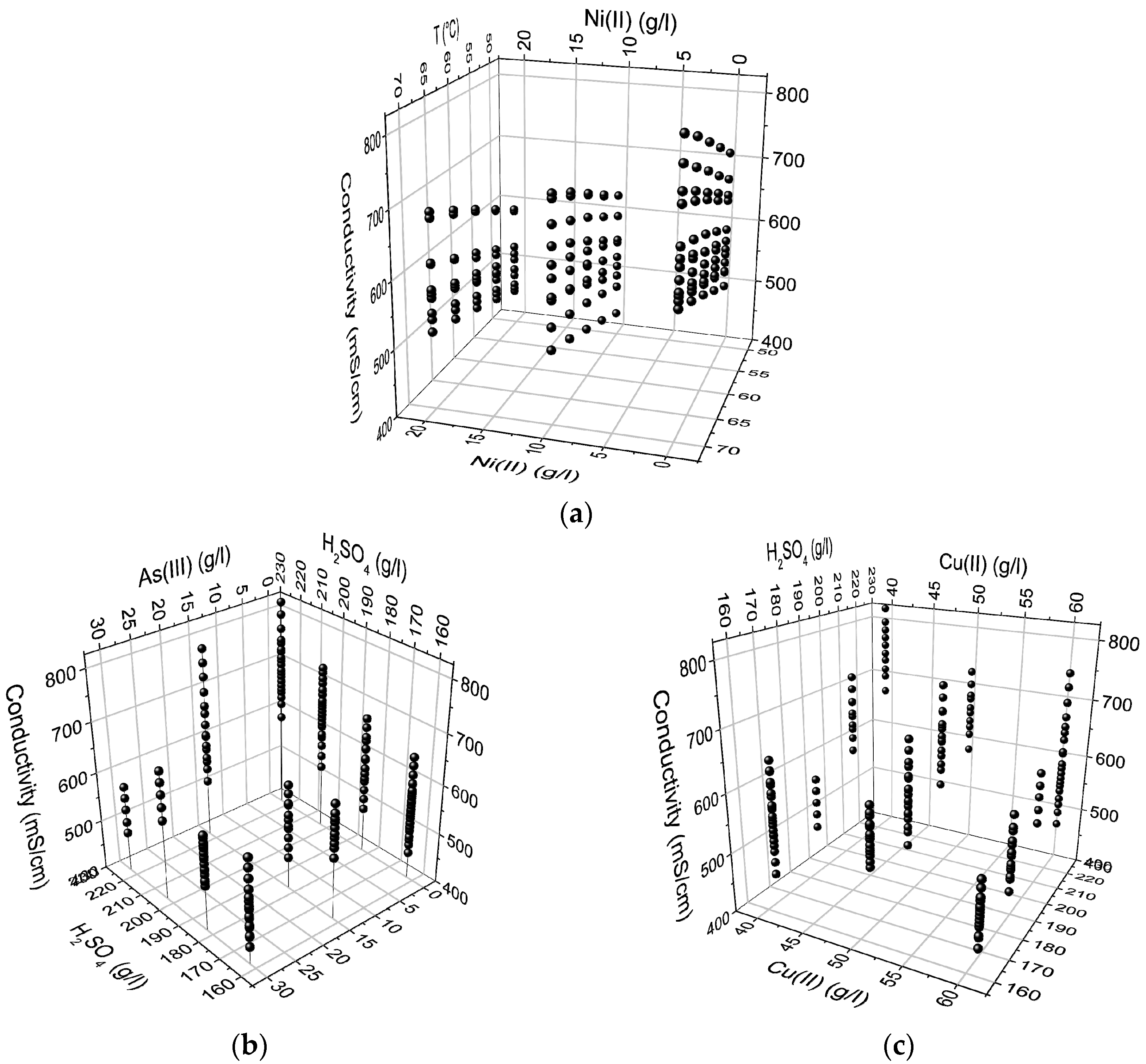 Minerals 06 00059 g003 1024