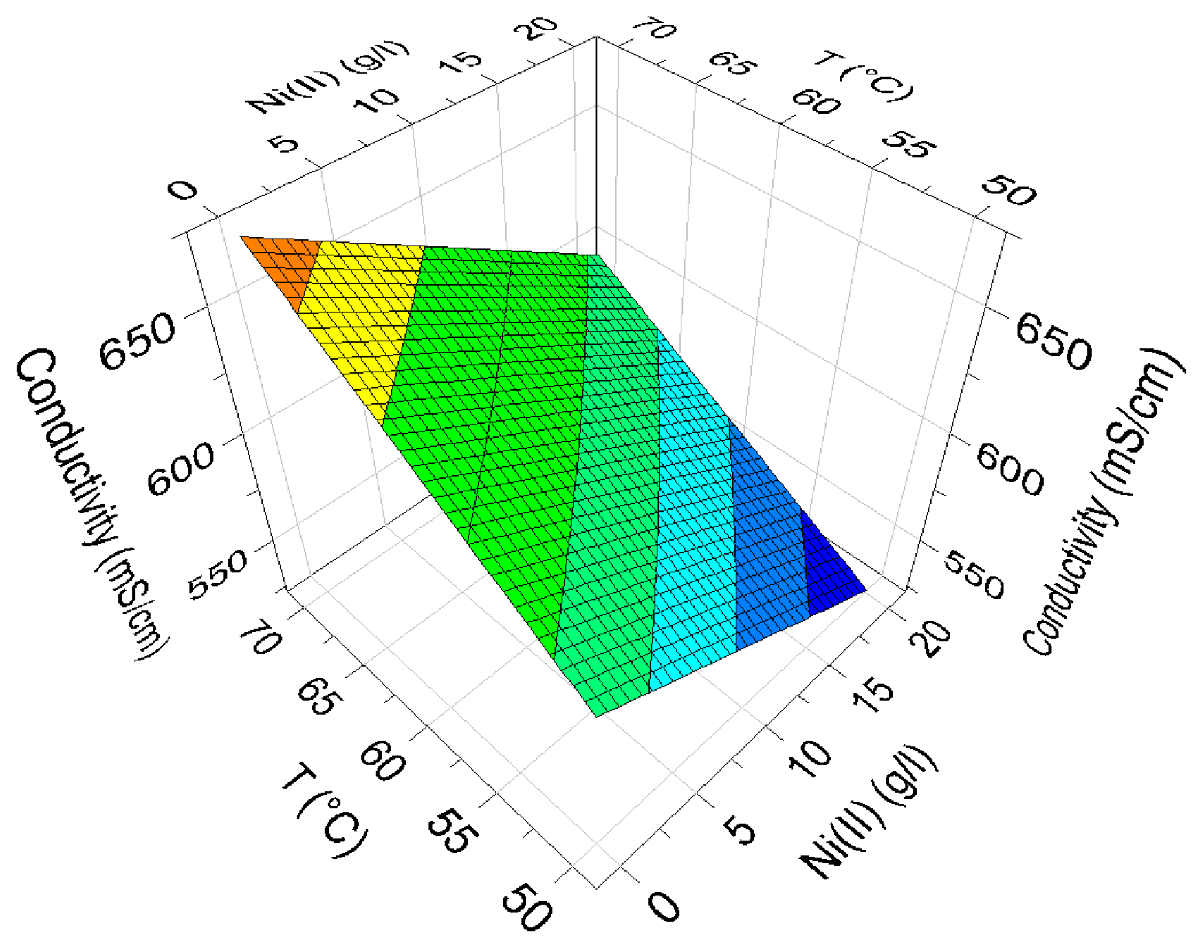 Minerals 06 00059 g006 1024